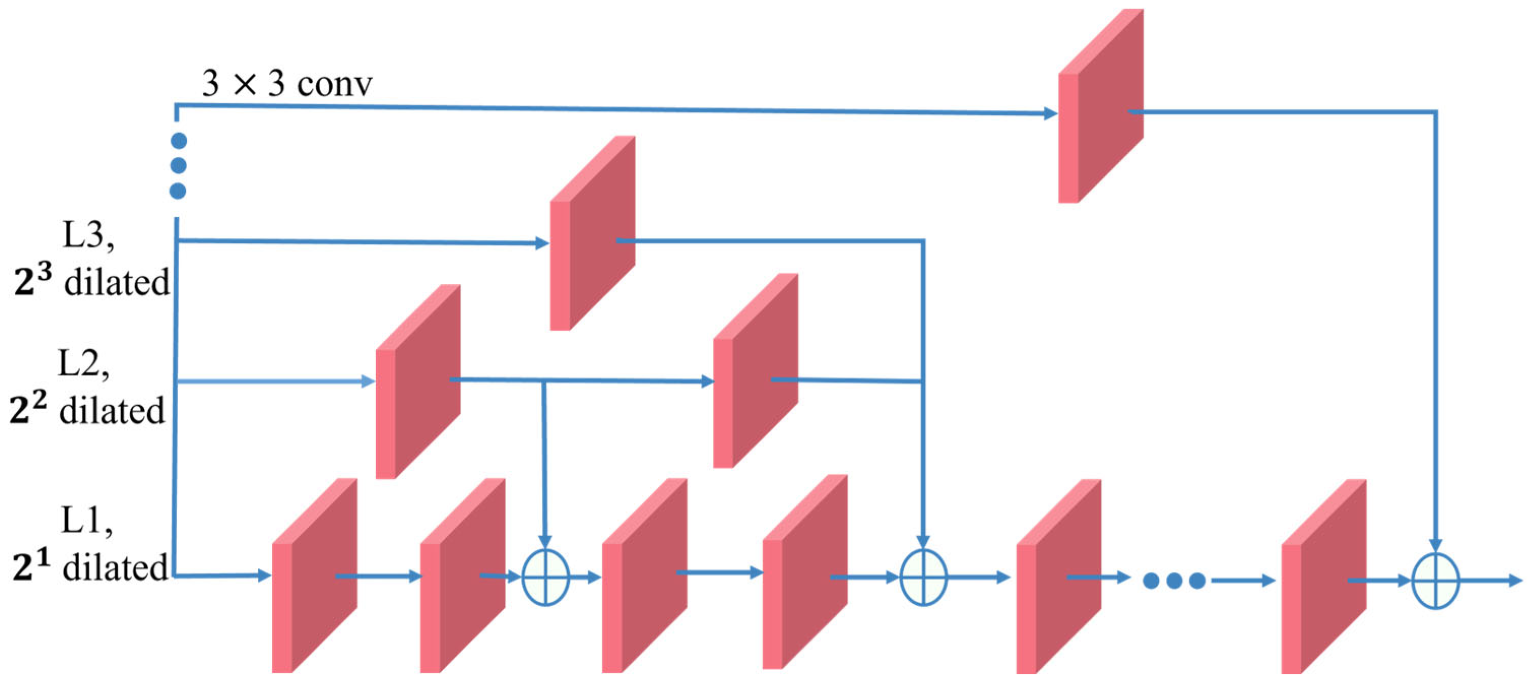 Symmetry 16 01690 g006 Symmetry 16 01690 g006