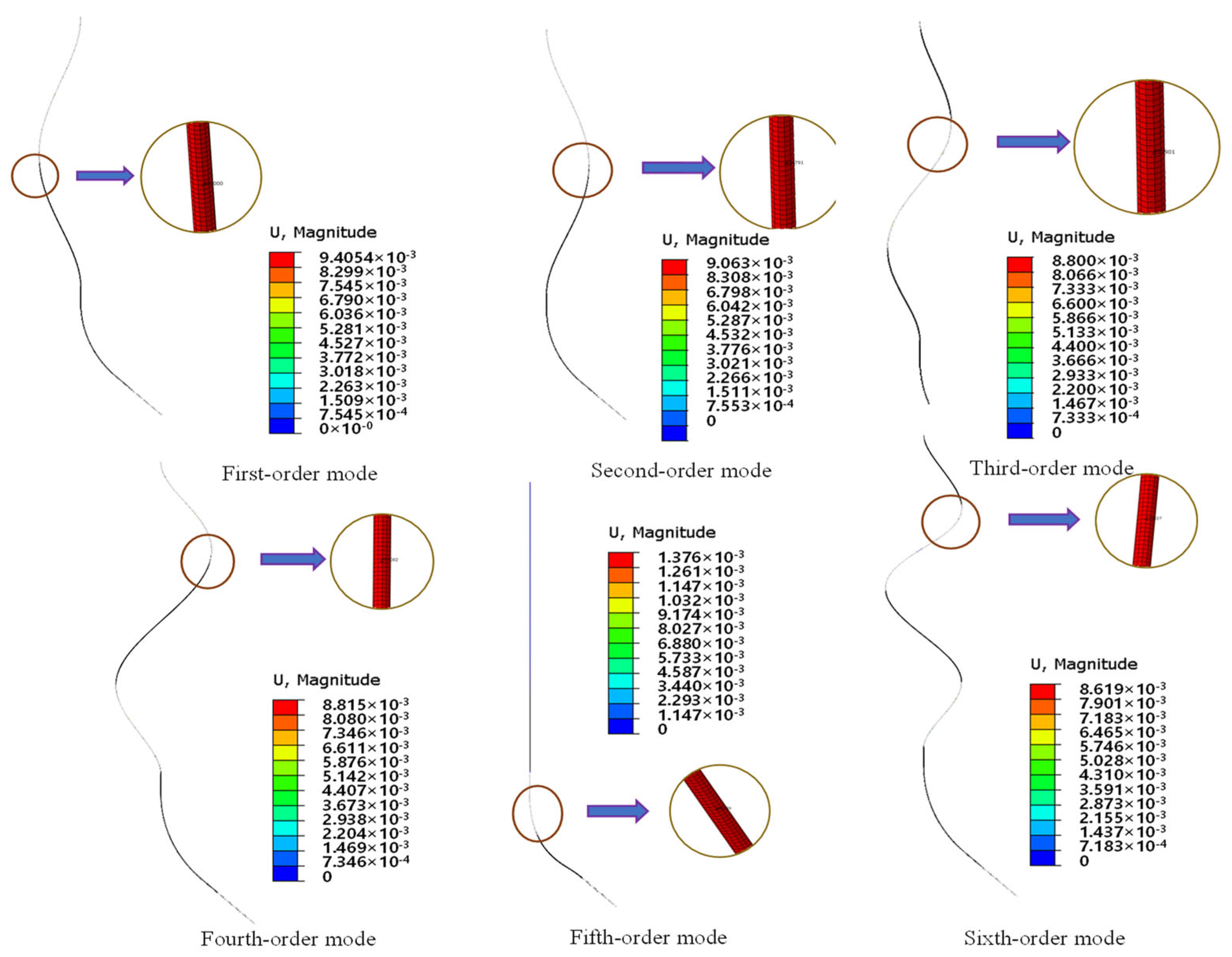 Symmetry 16 01692 g005