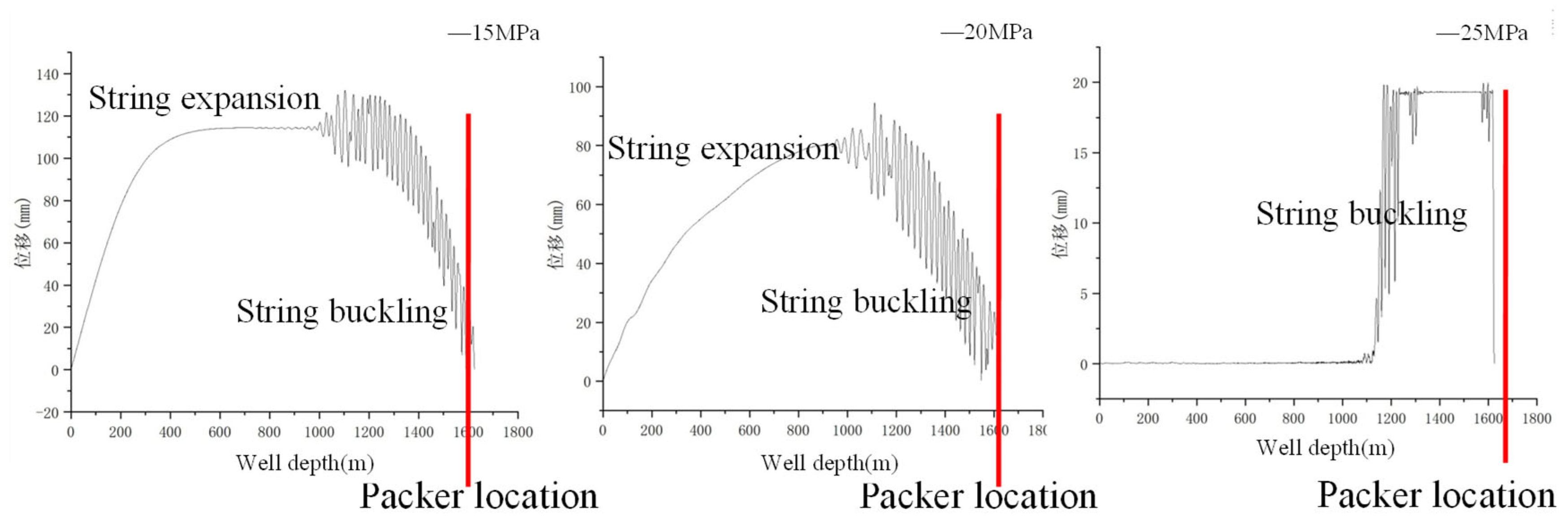 Symmetry 16 01692 g007