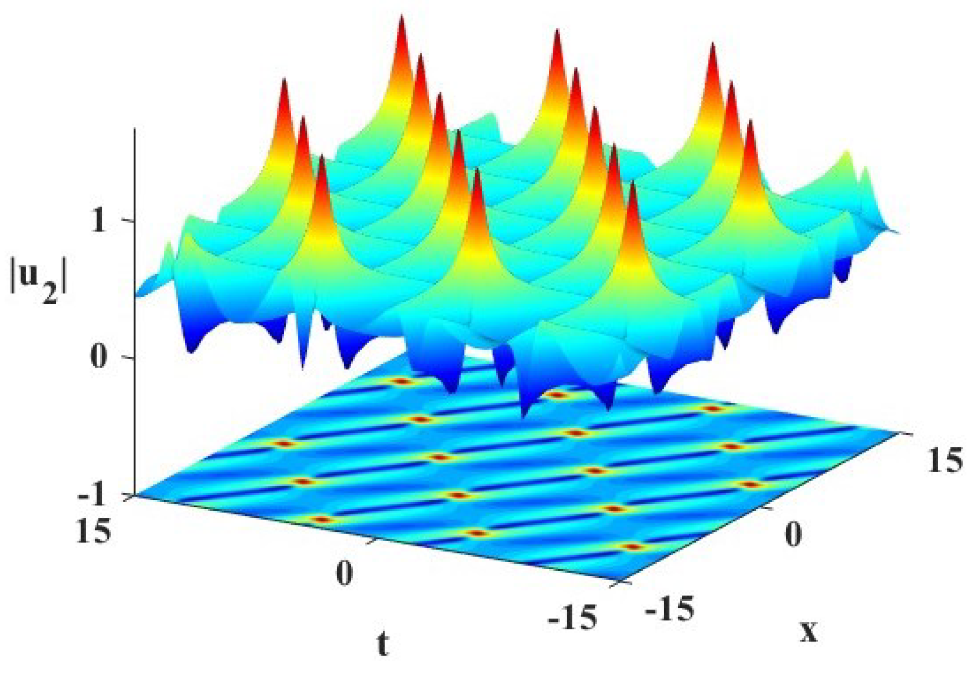 Symmetry 16 01697 g003