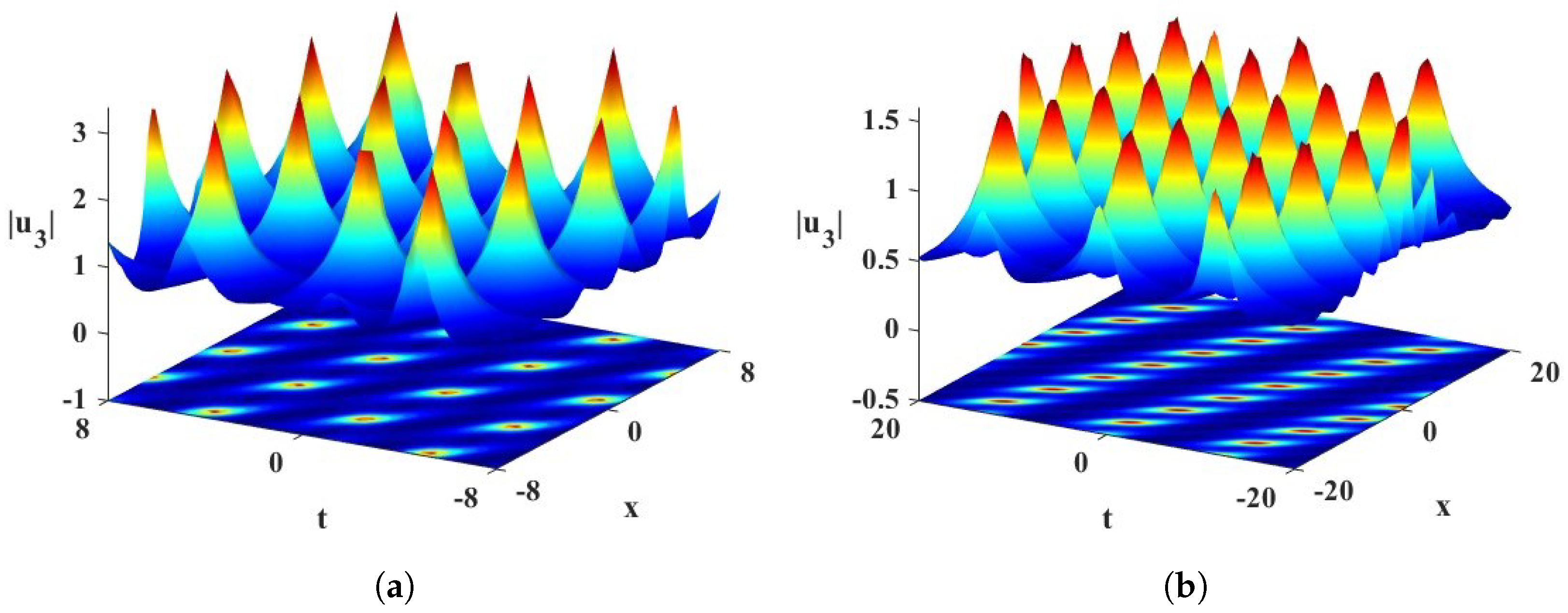 Symmetry 16 01697 g004