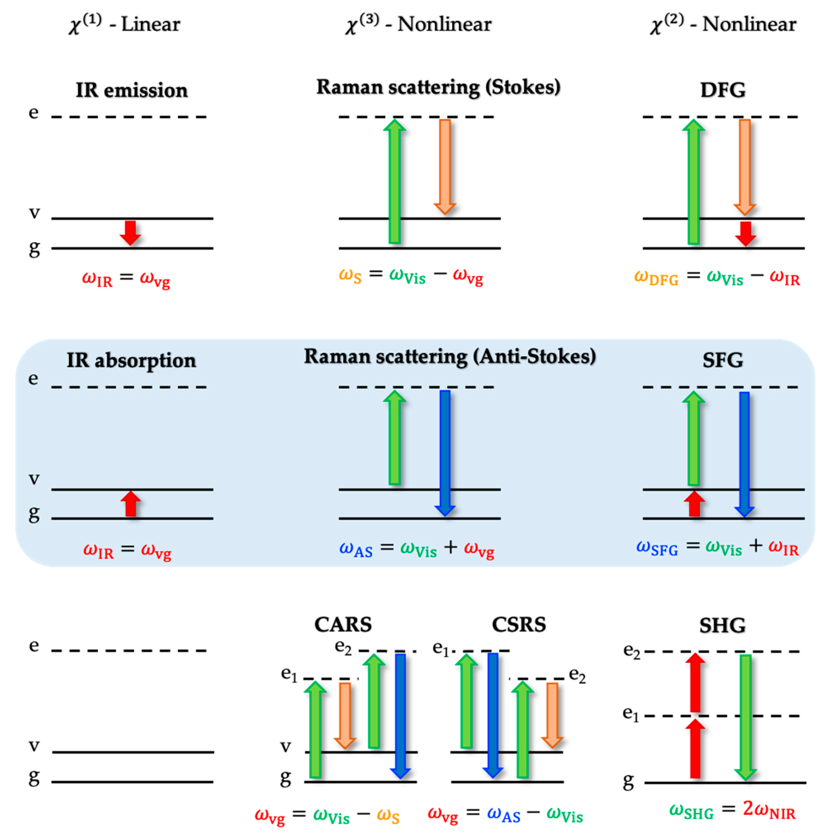Symmetry 16 01699 g005