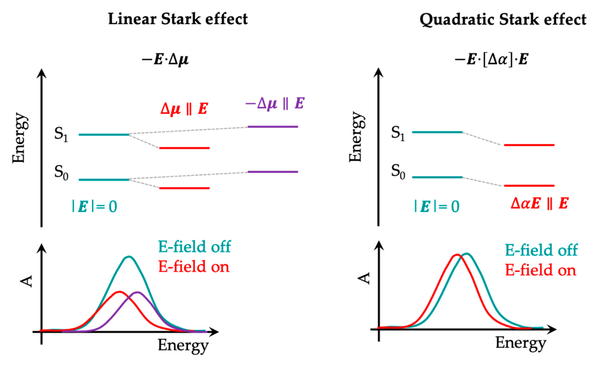 Symmetry 16 01699 g007