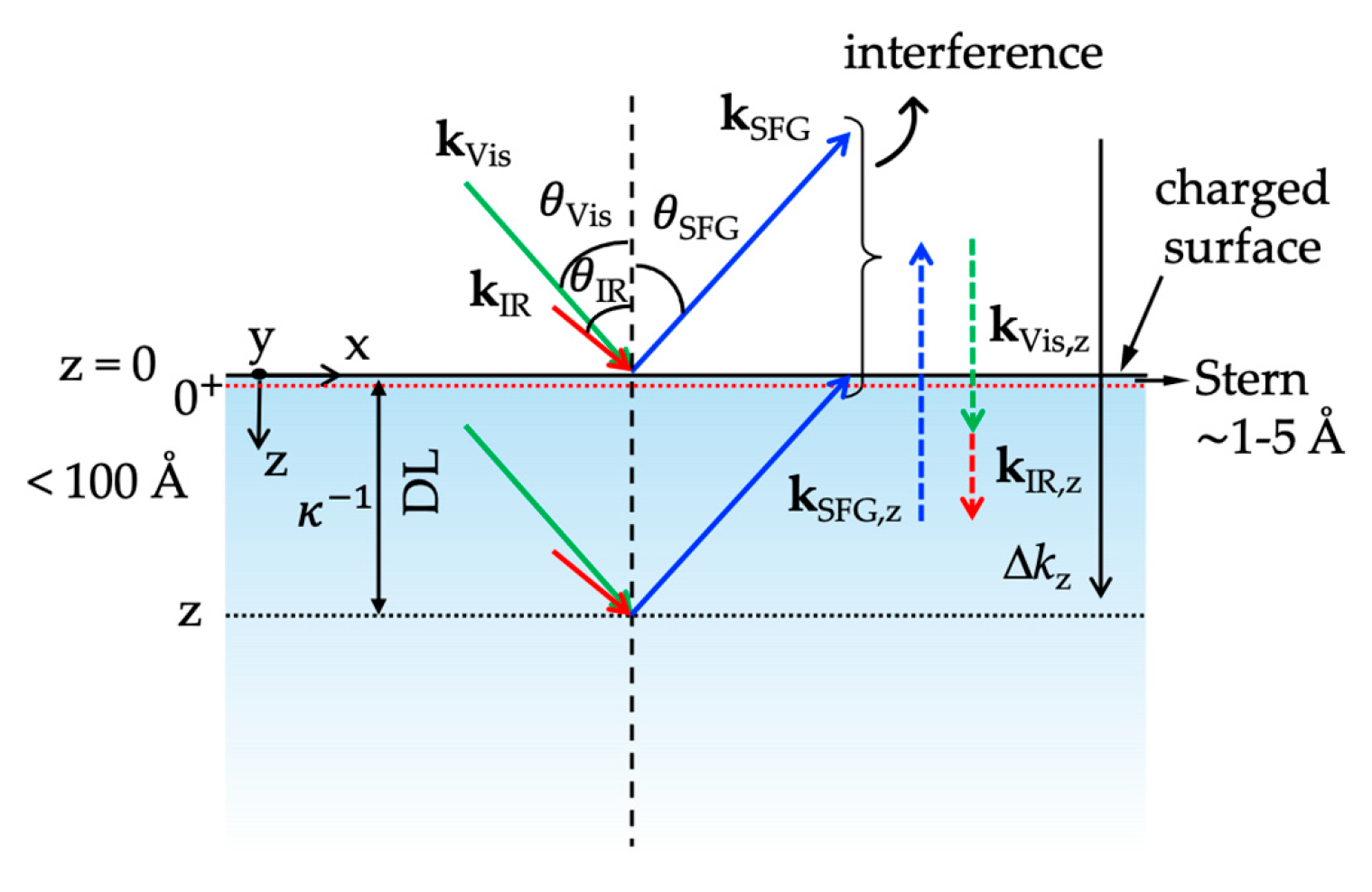 Symmetry 16 01699 g008