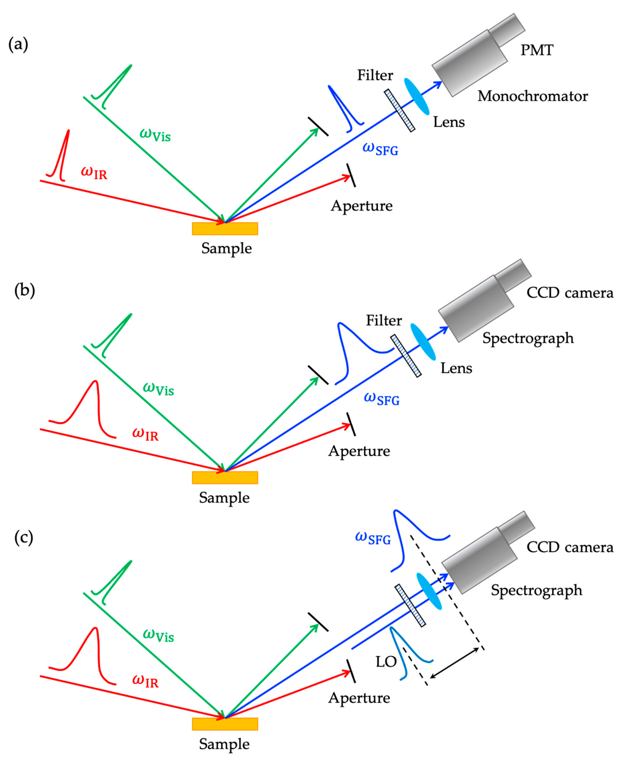 Symmetry 16 01699 g009