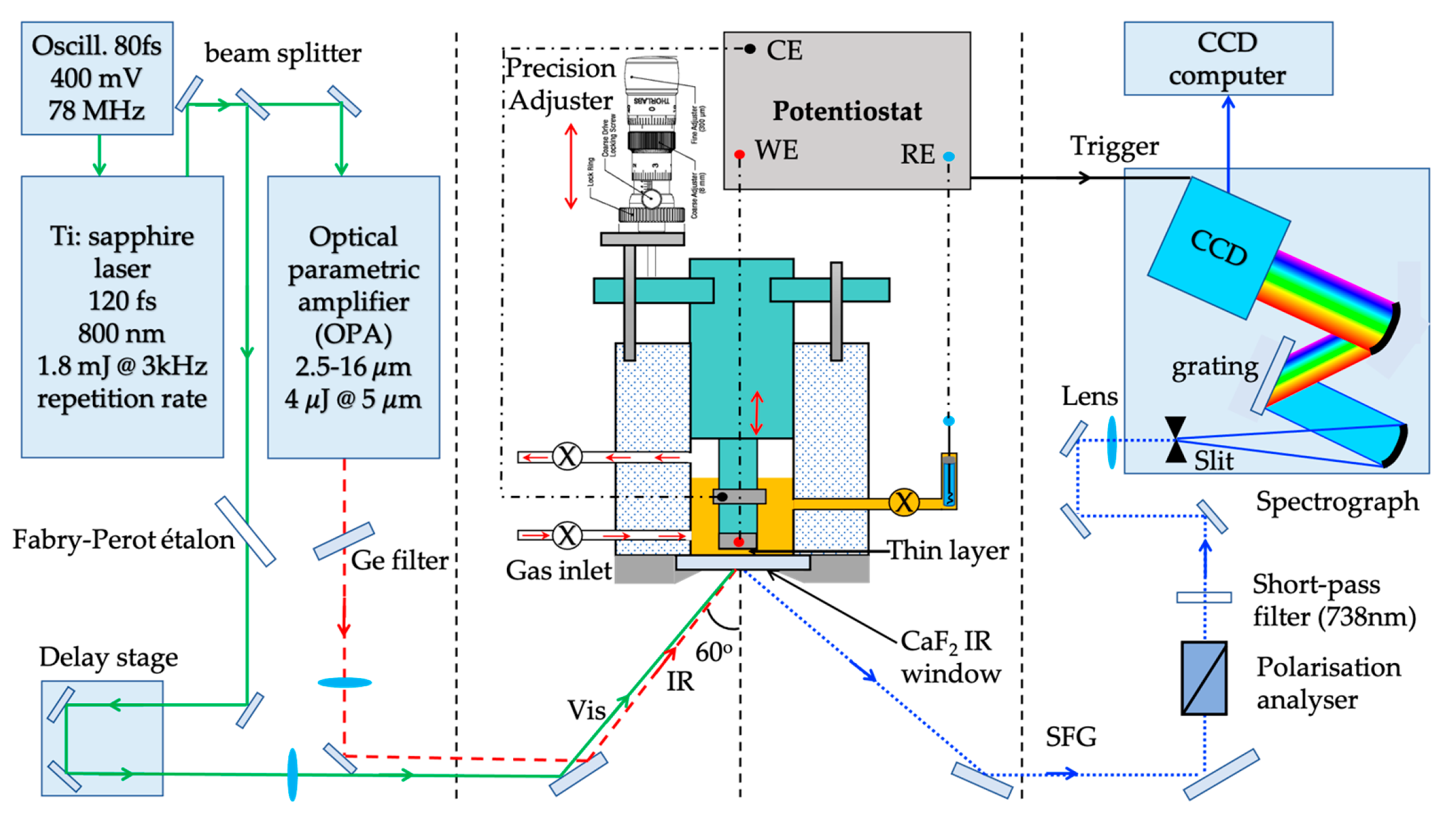 Symmetry 16 01699 g011