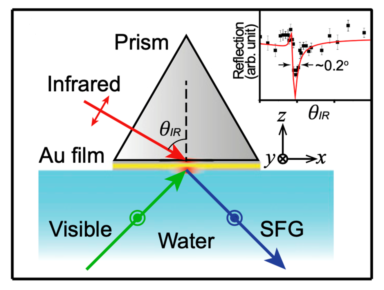 Symmetry 16 01699 g013