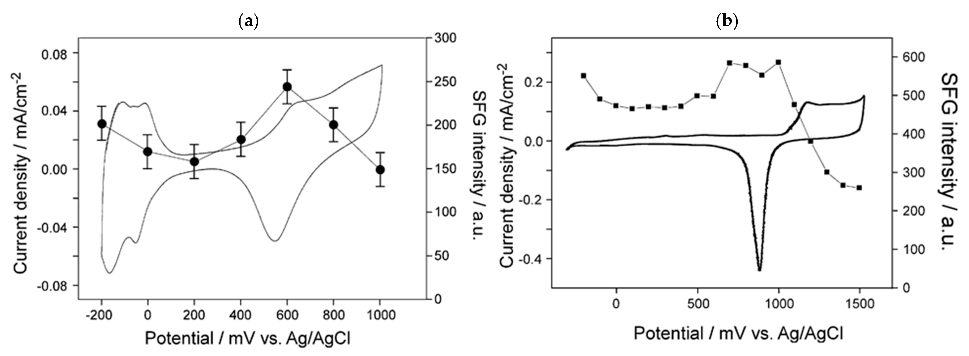 Symmetry 16 01699 g015