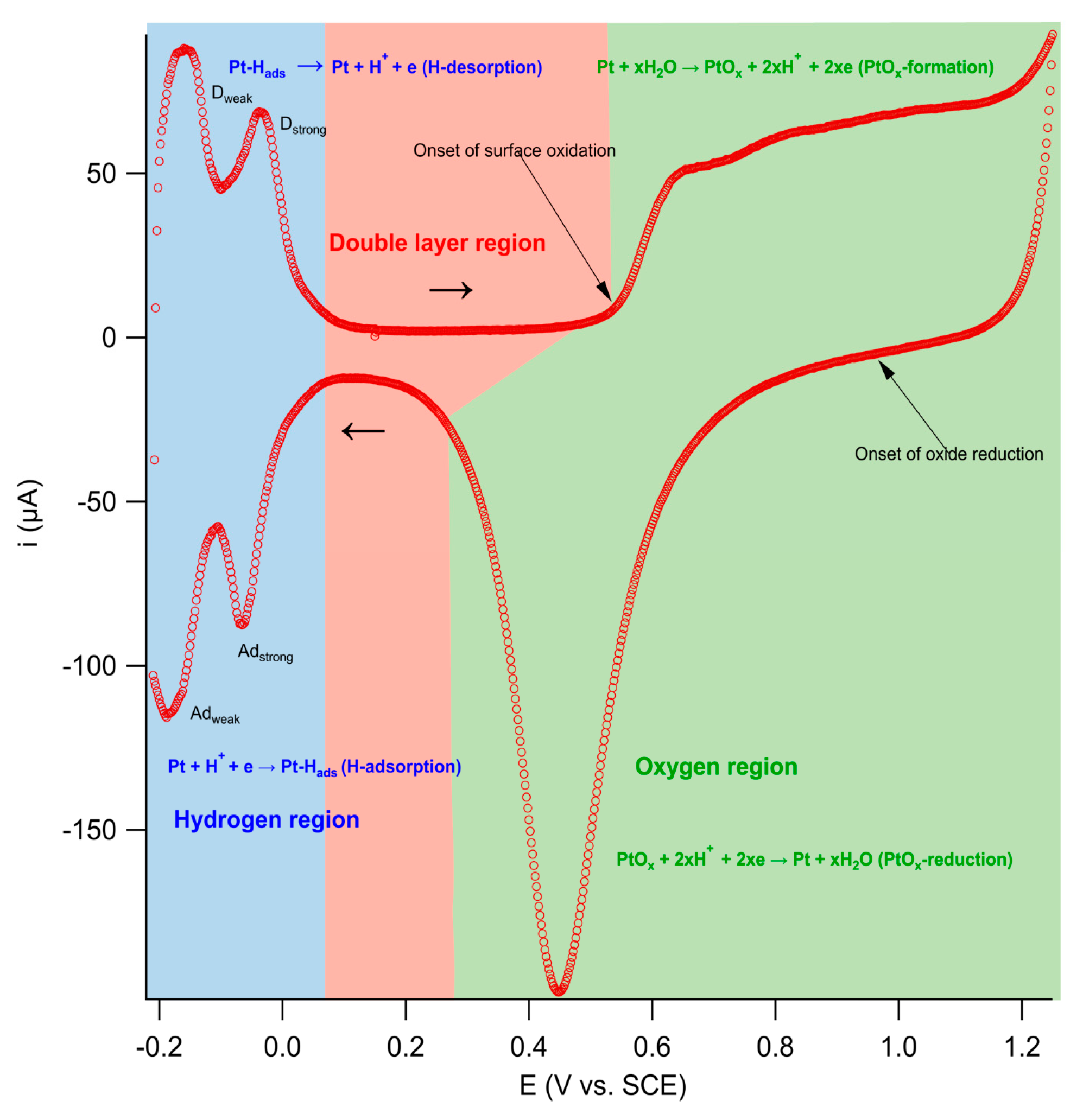 Symmetry 16 01699 g016