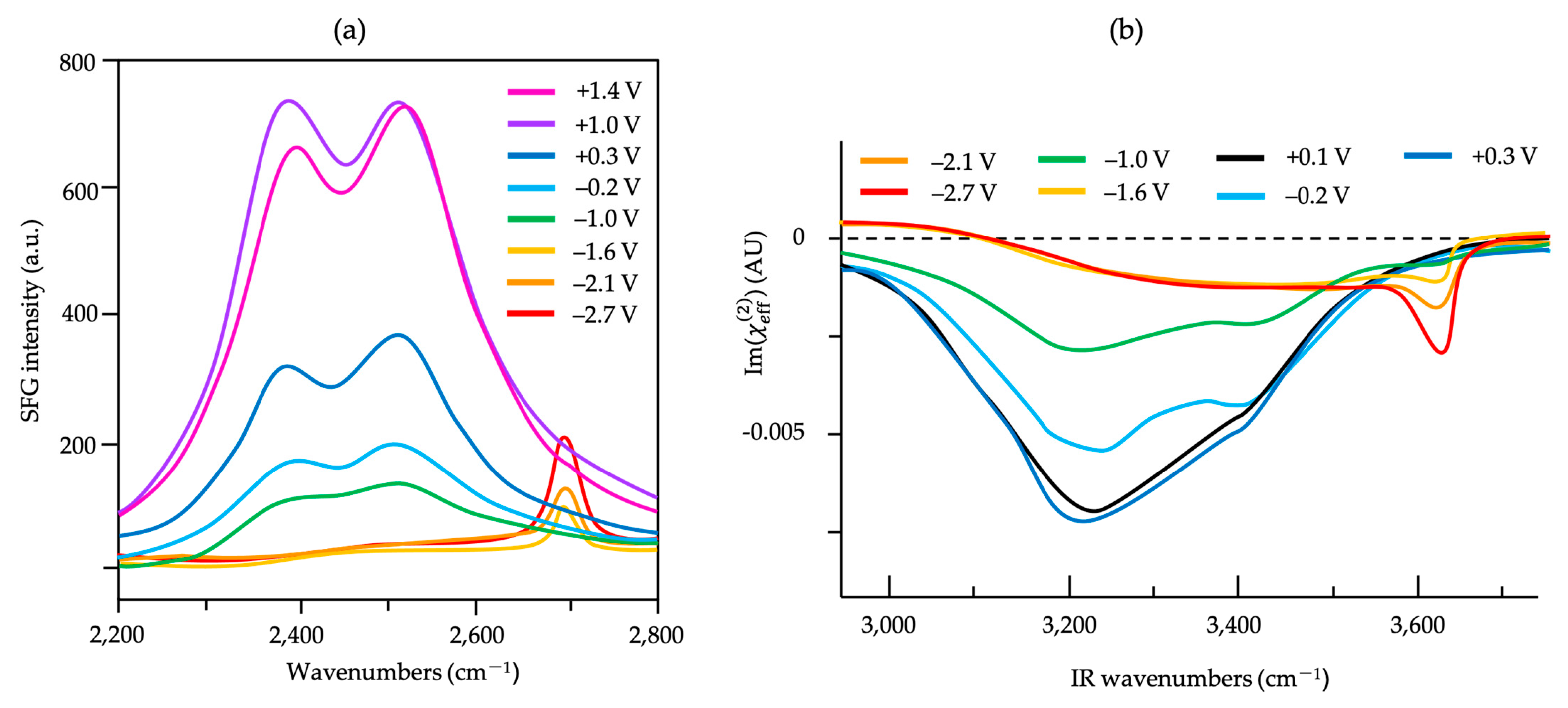Symmetry 16 01699 g018