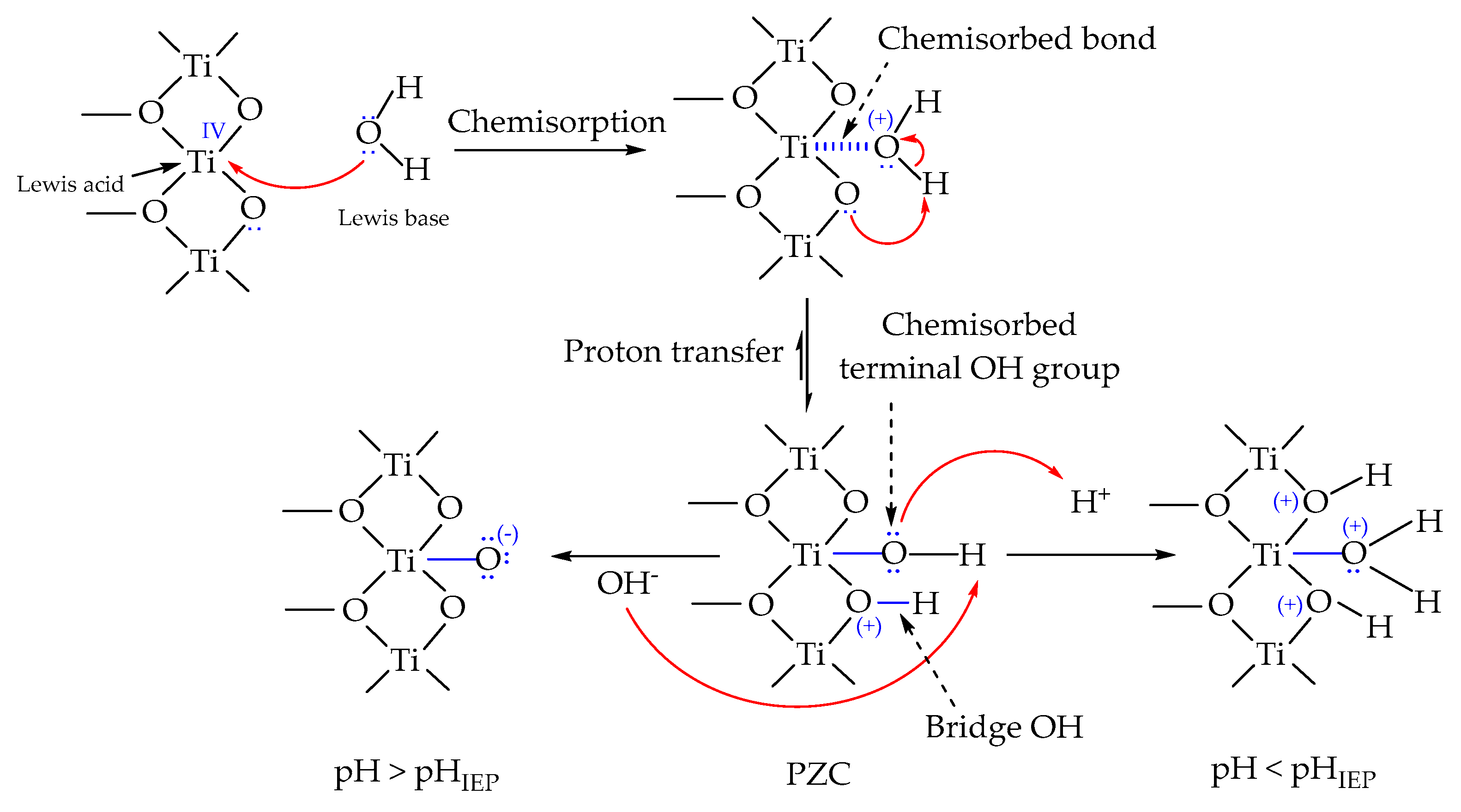 Symmetry 16 01699 sch003