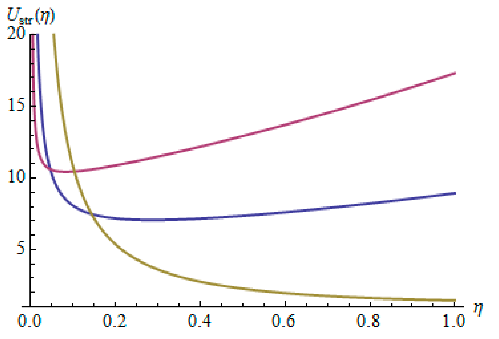 Symmetry 16 01700 g006