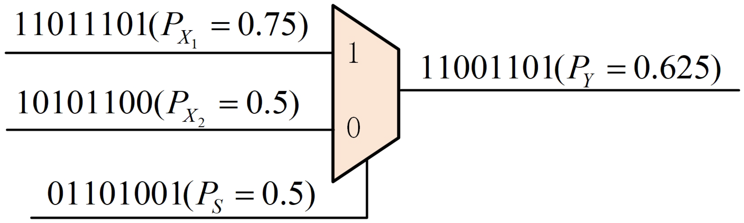 Symmetry 16 01701 g004