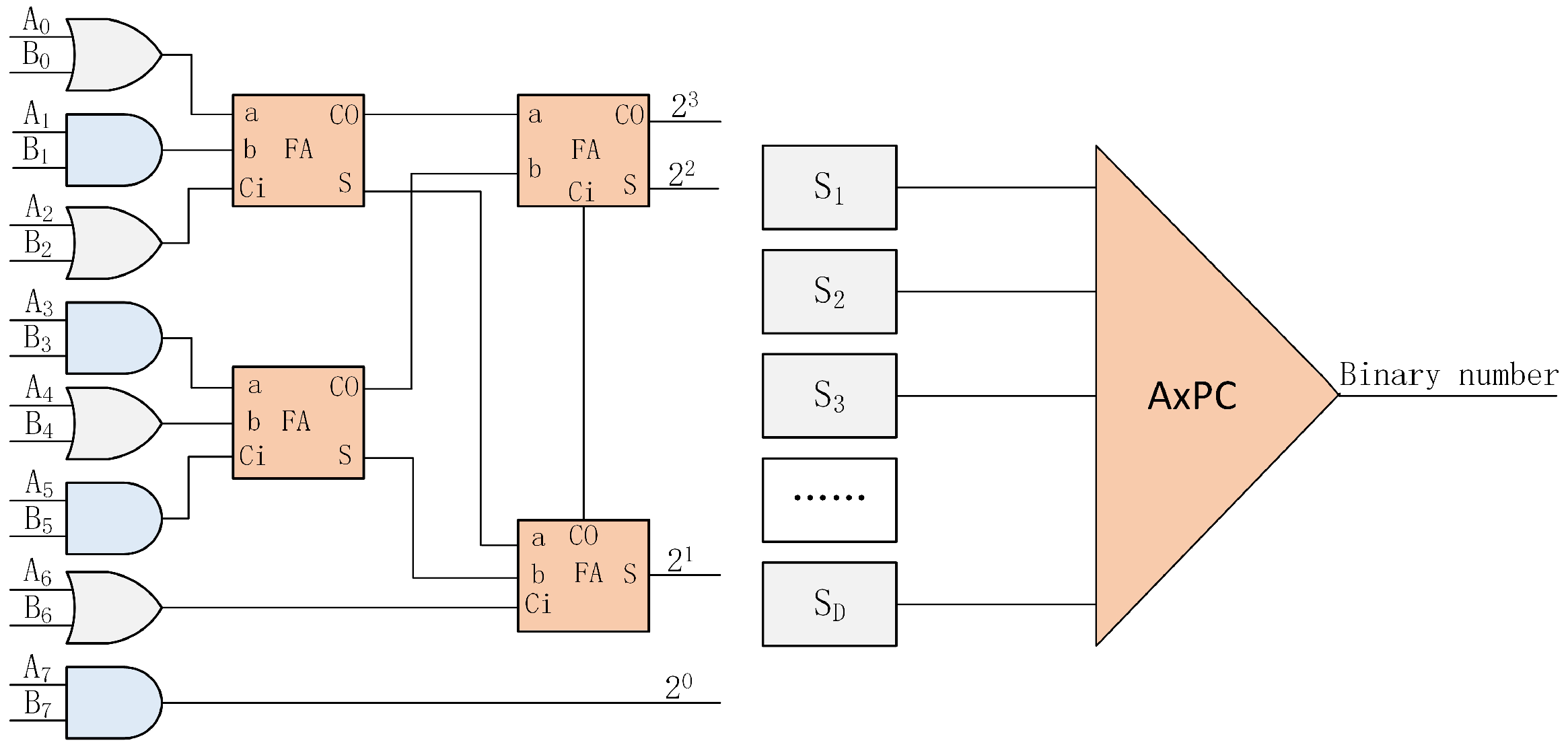Symmetry 16 01701 g005