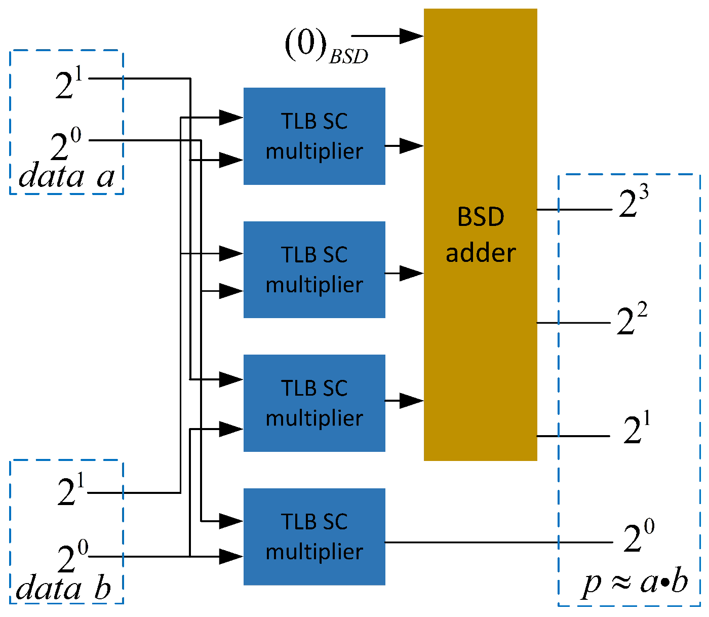 Symmetry 16 01701 g006