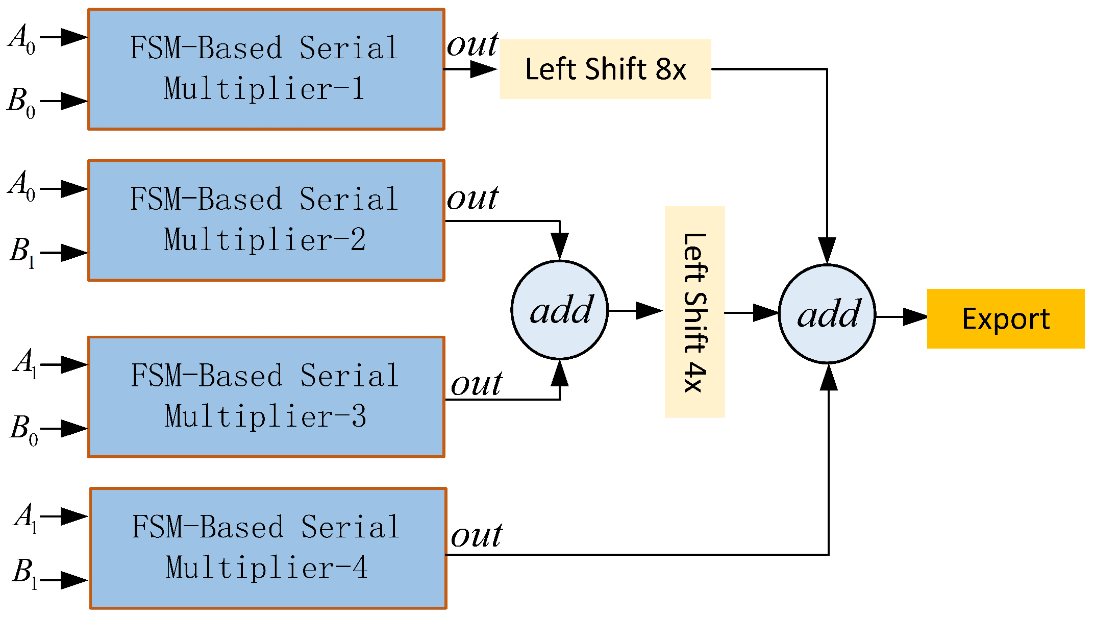 Symmetry 16 01701 g007