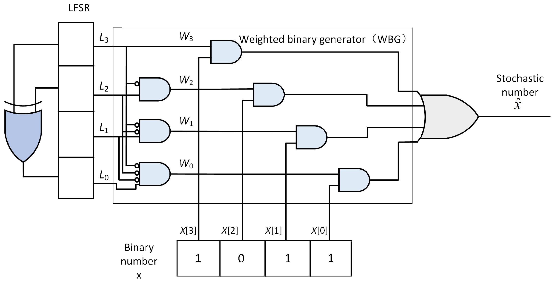 Symmetry 16 01701 g011