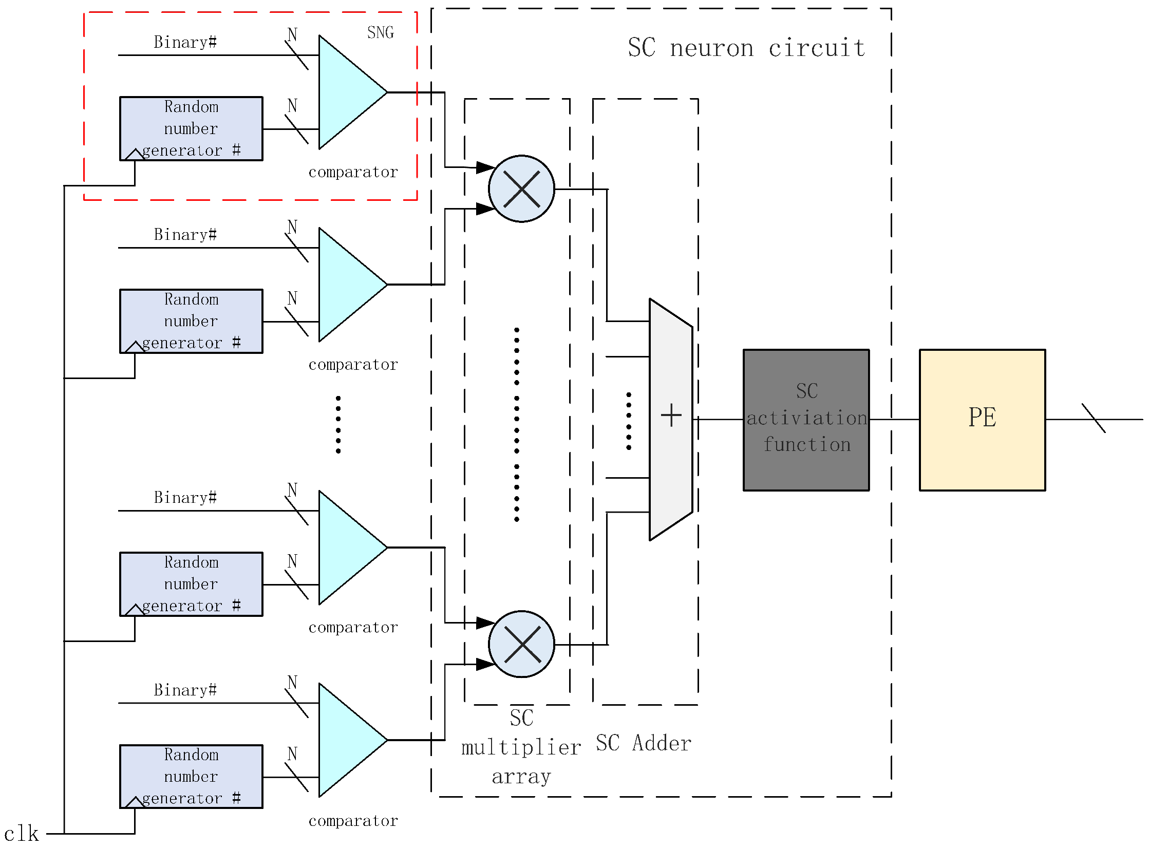 Symmetry 16 01701 g016