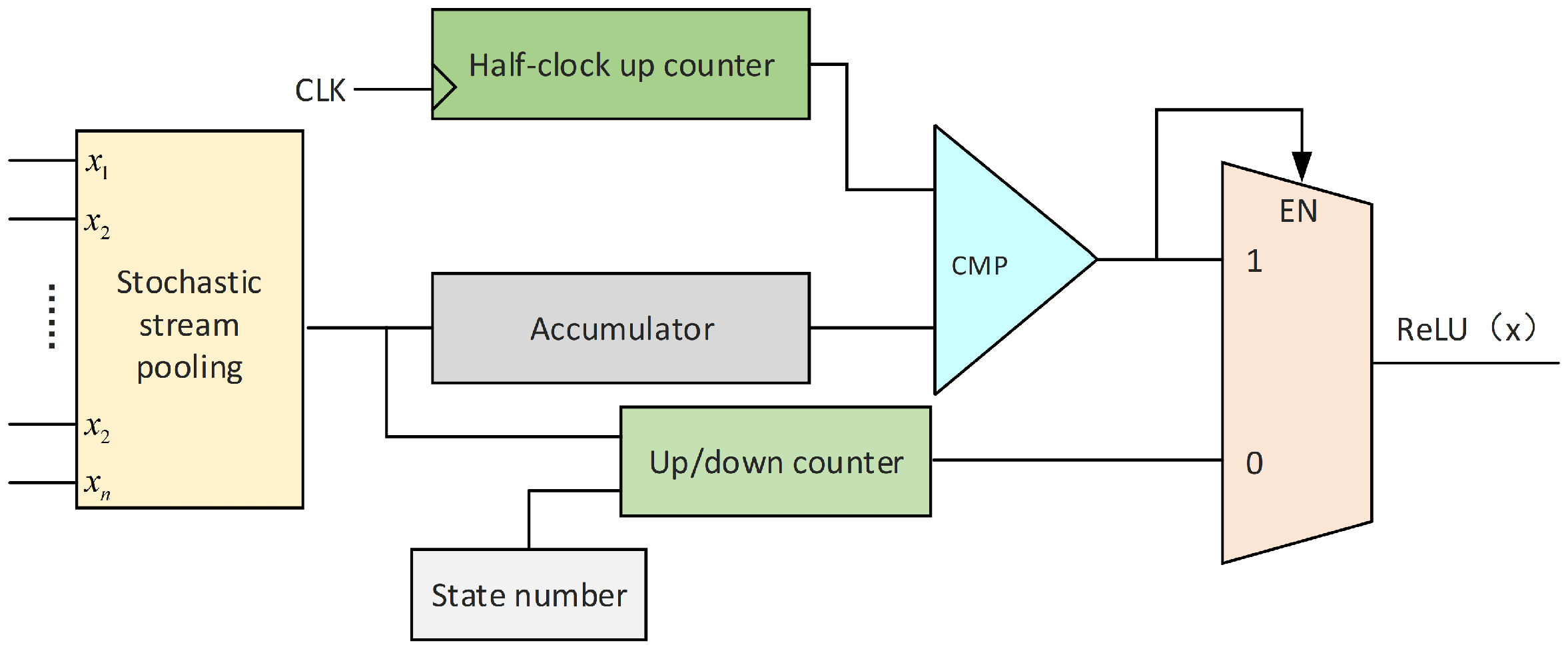 Symmetry 16 01701 g024