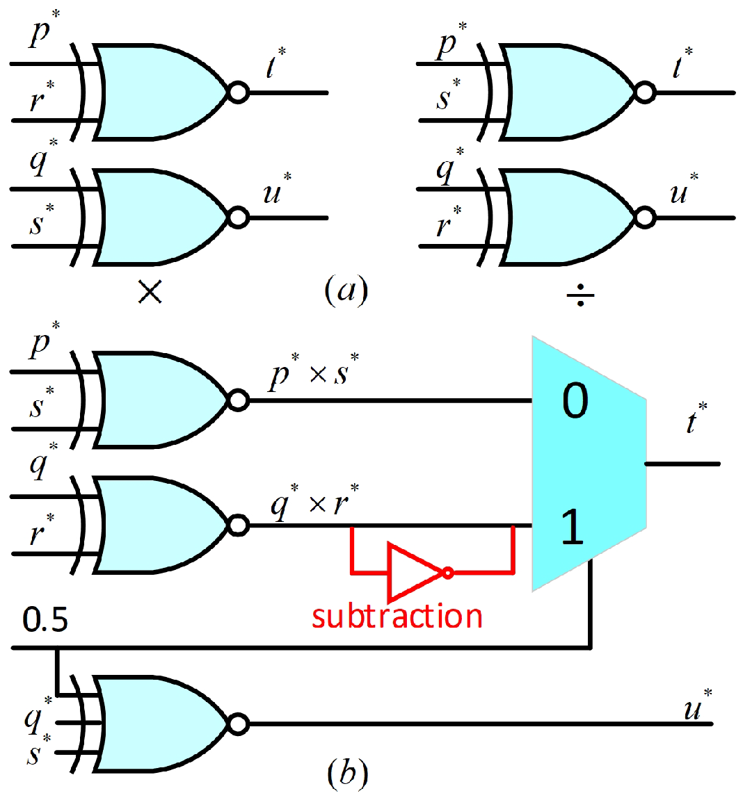 Symmetry 16 01701 g029