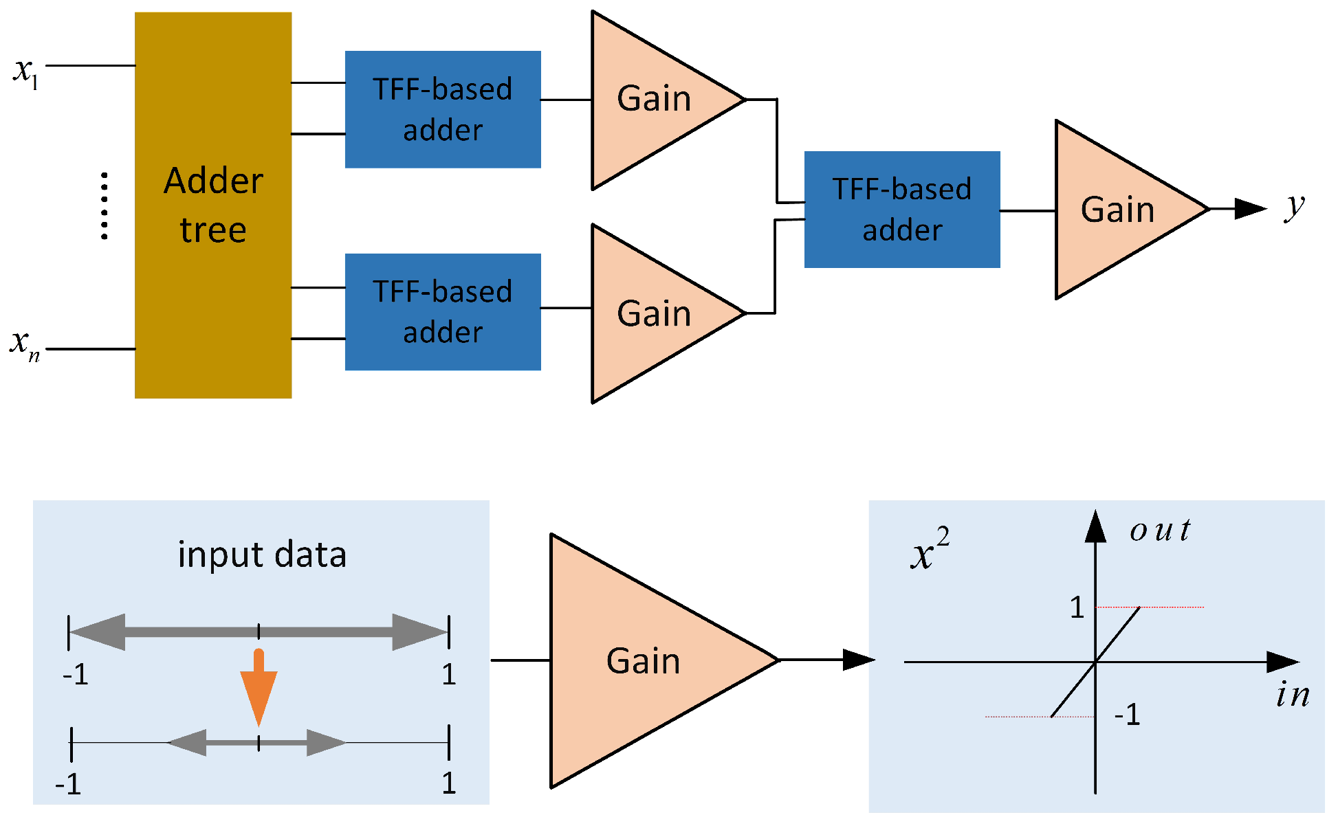 Symmetry 16 01701 g030