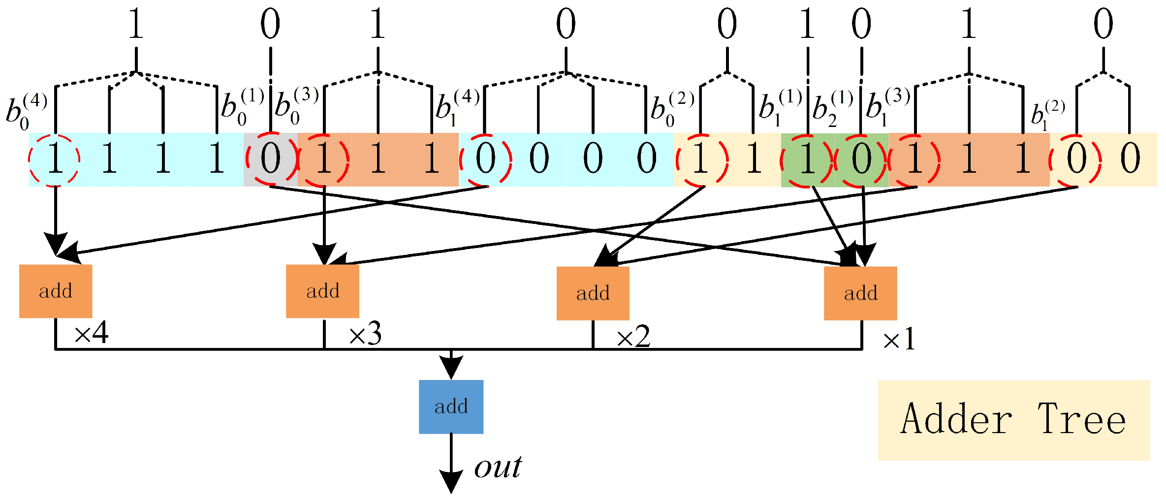 Symmetry 16 01701 g031