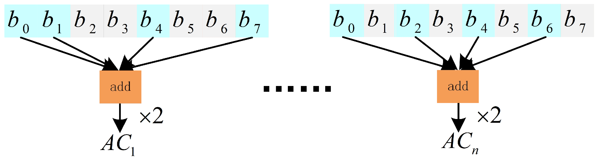 Symmetry 16 01701 g032