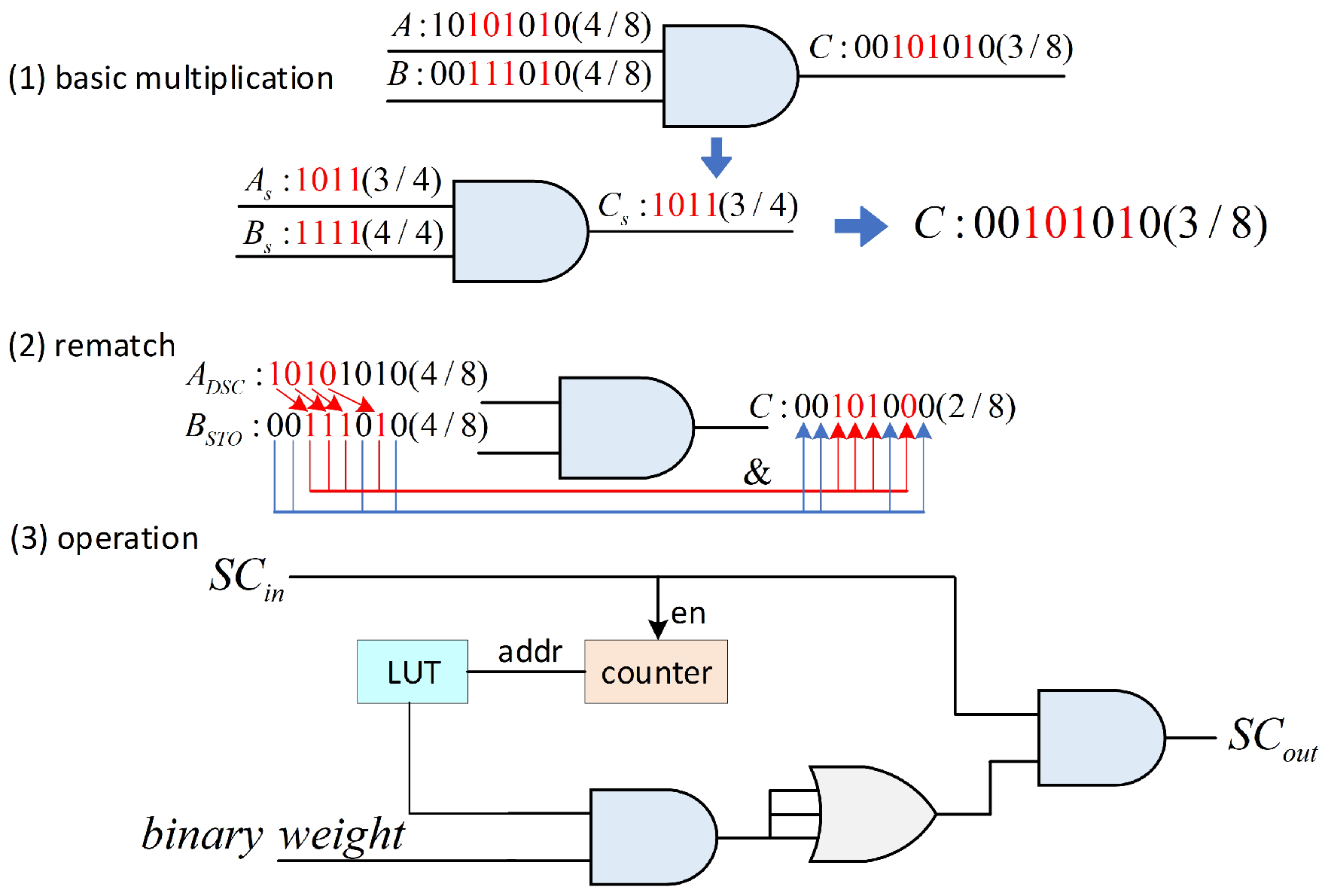 Symmetry 16 01701 g033