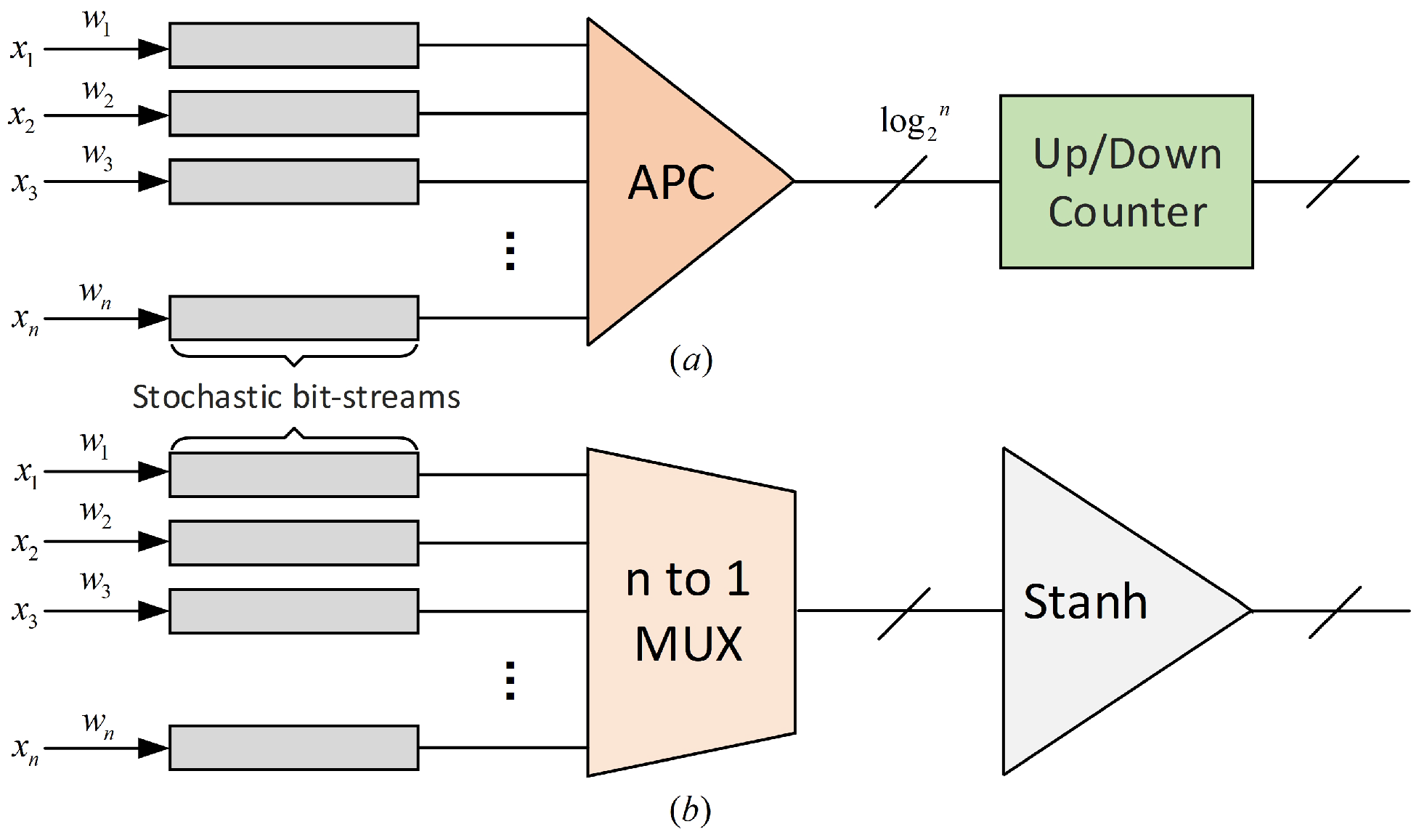 Symmetry 16 01701 g036