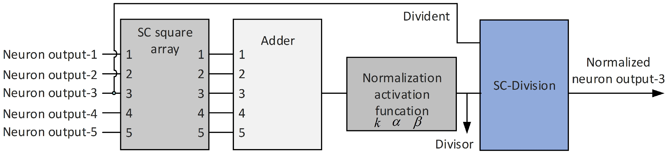 Symmetry 16 01701 g038