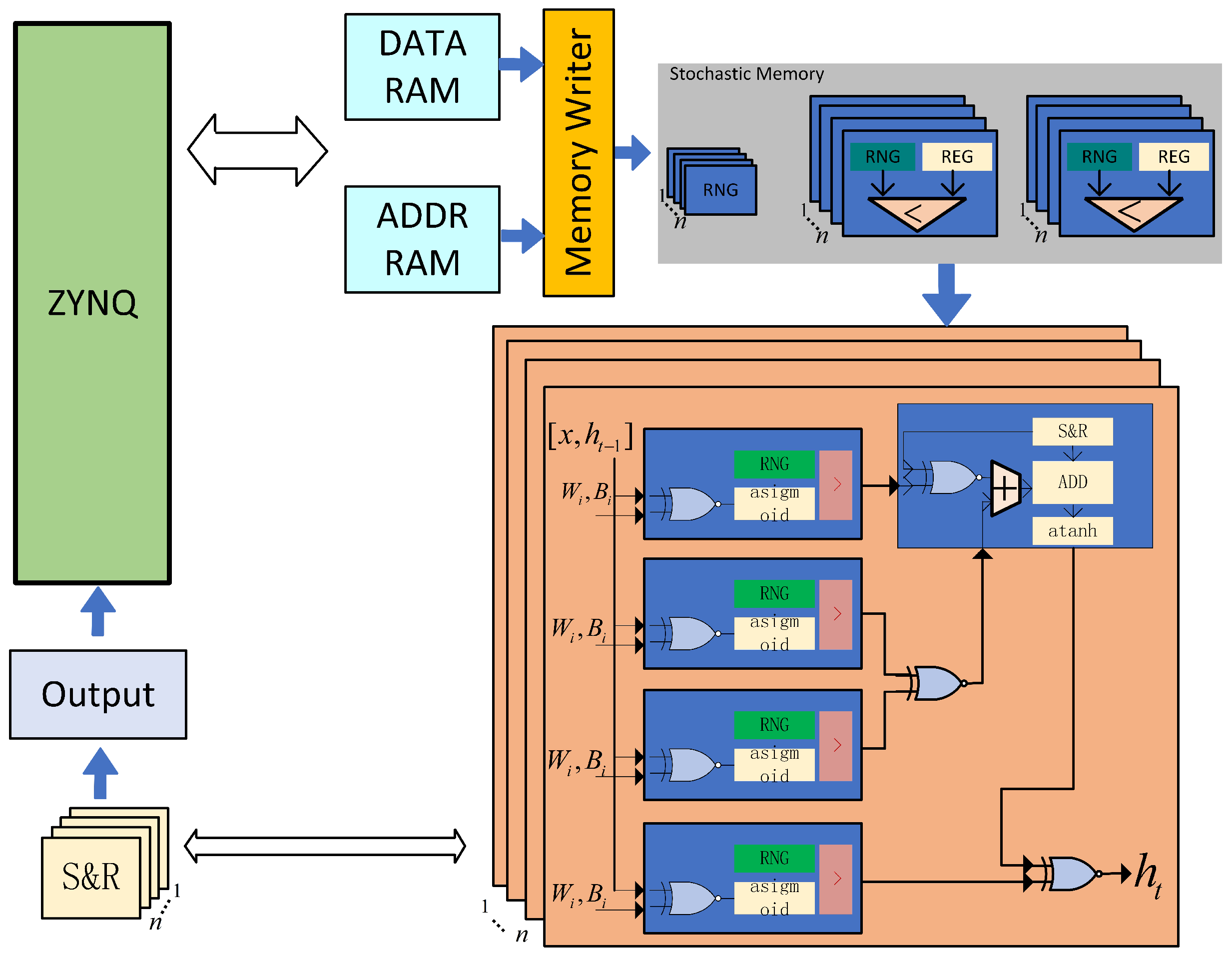 Symmetry 16 01701 g039