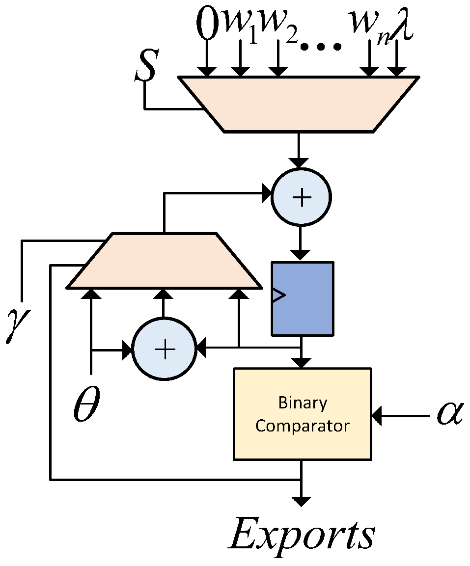 Symmetry 16 01701 g041