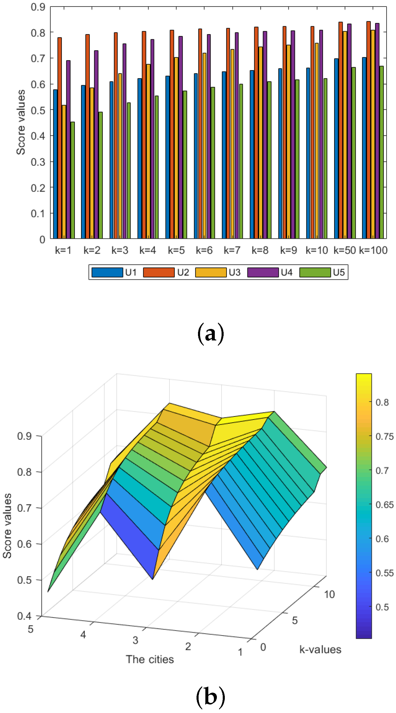 Symmetry 16 01702 g001