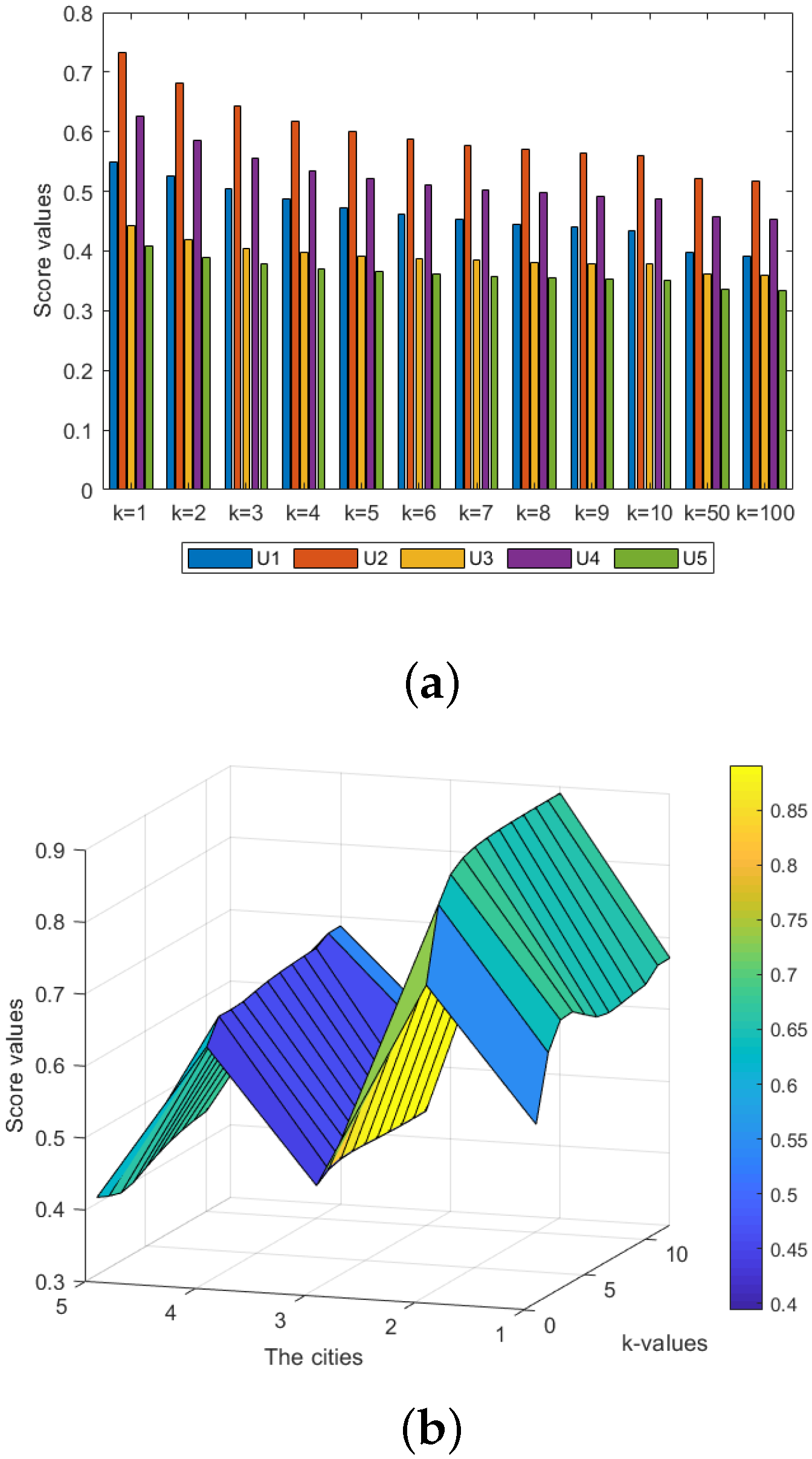 Symmetry 16 01702 g002