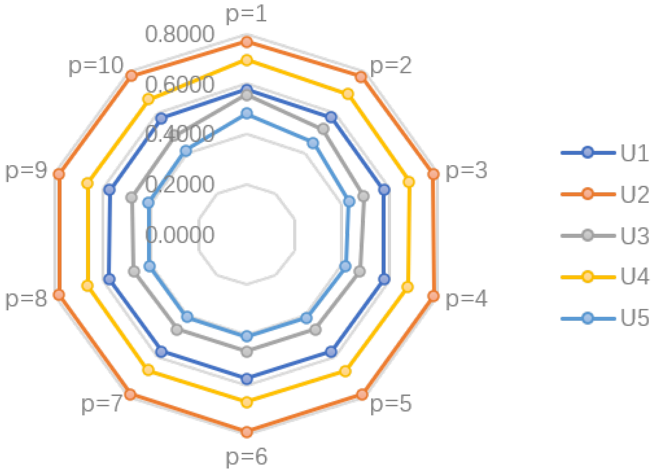 Symmetry 16 01702 g003