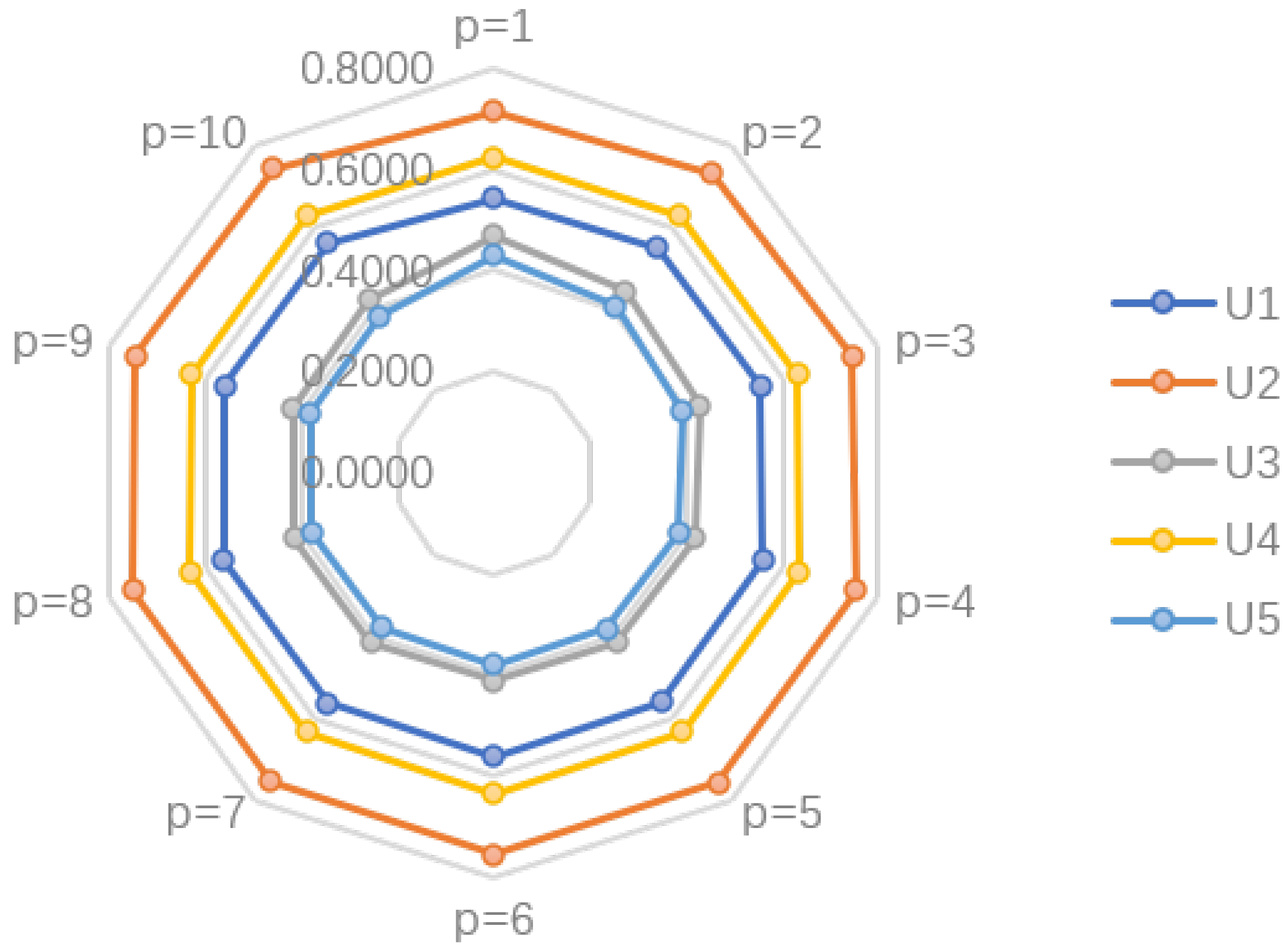 Symmetry 16 01702 g004