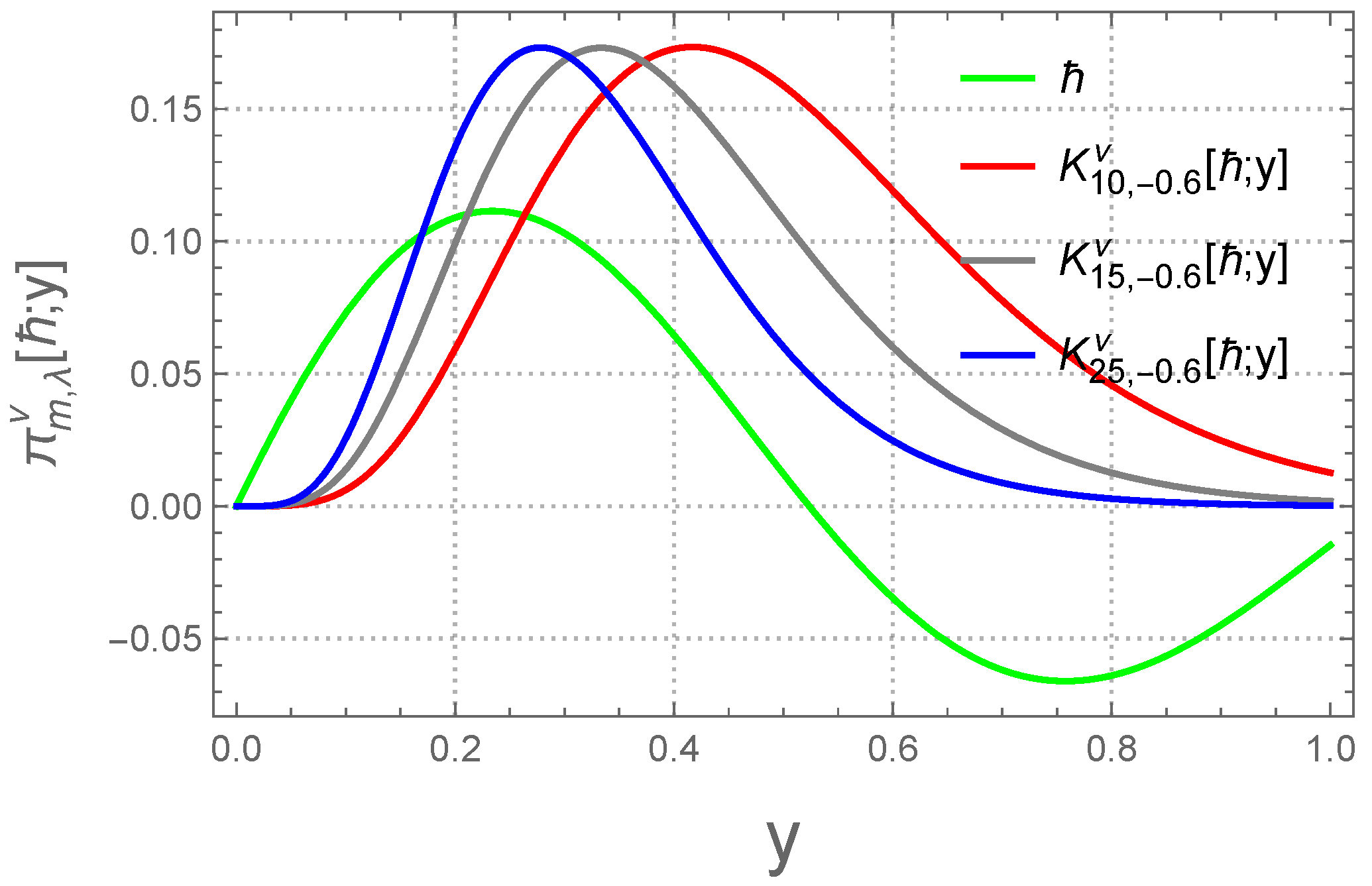 Symmetry 16 01703 g003