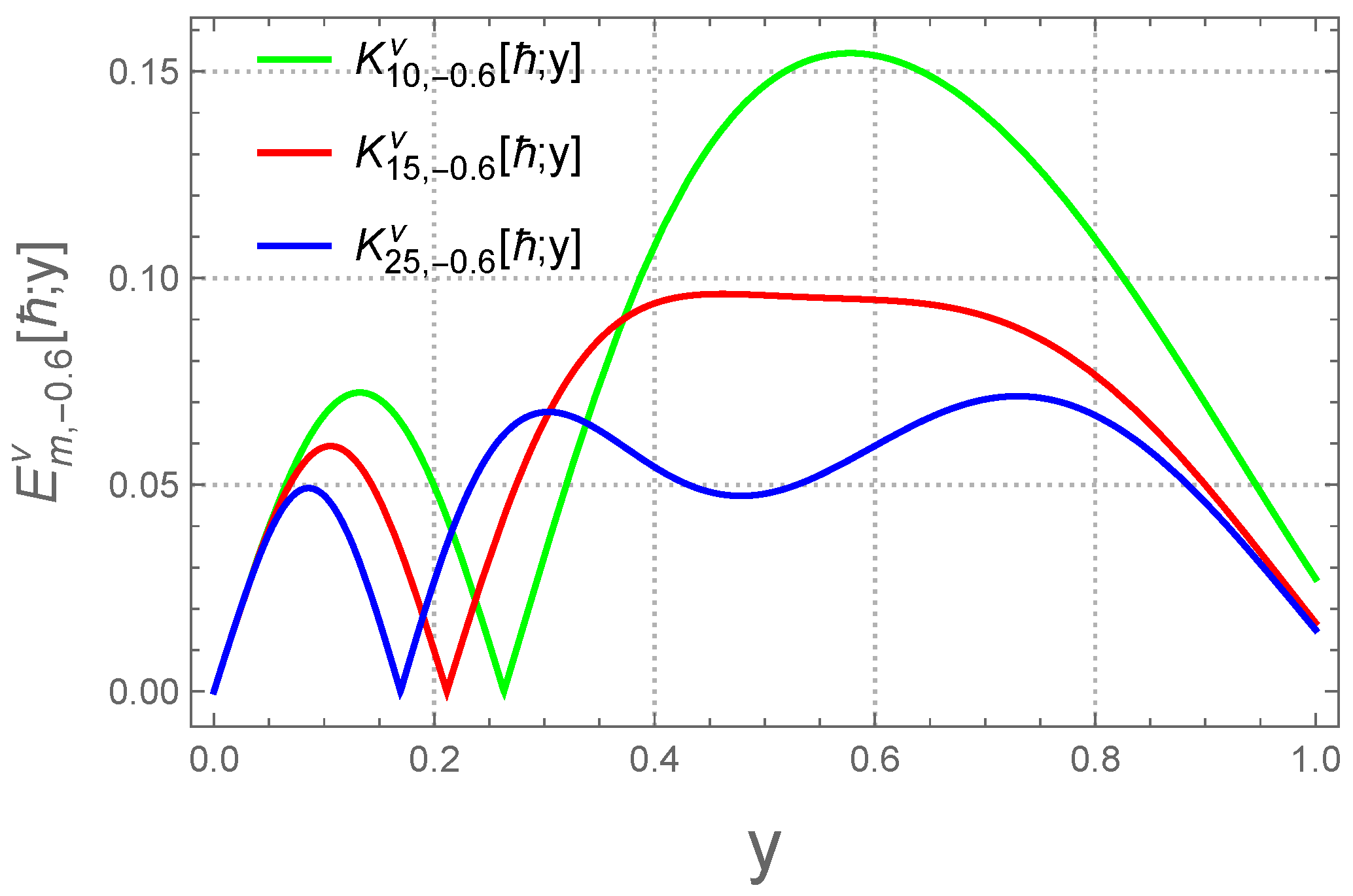 Symmetry 16 01703 g004
