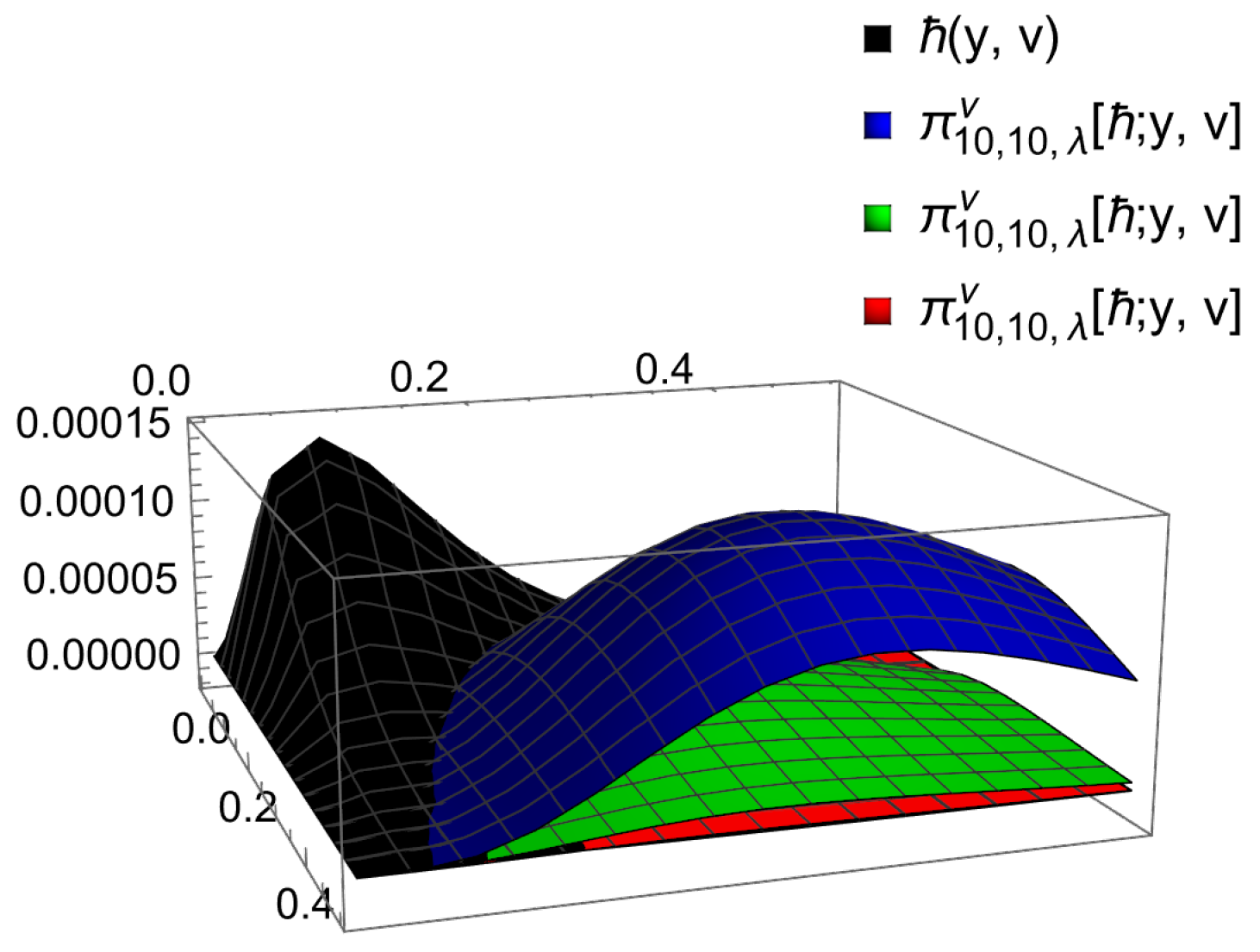 Symmetry 16 01703 g005