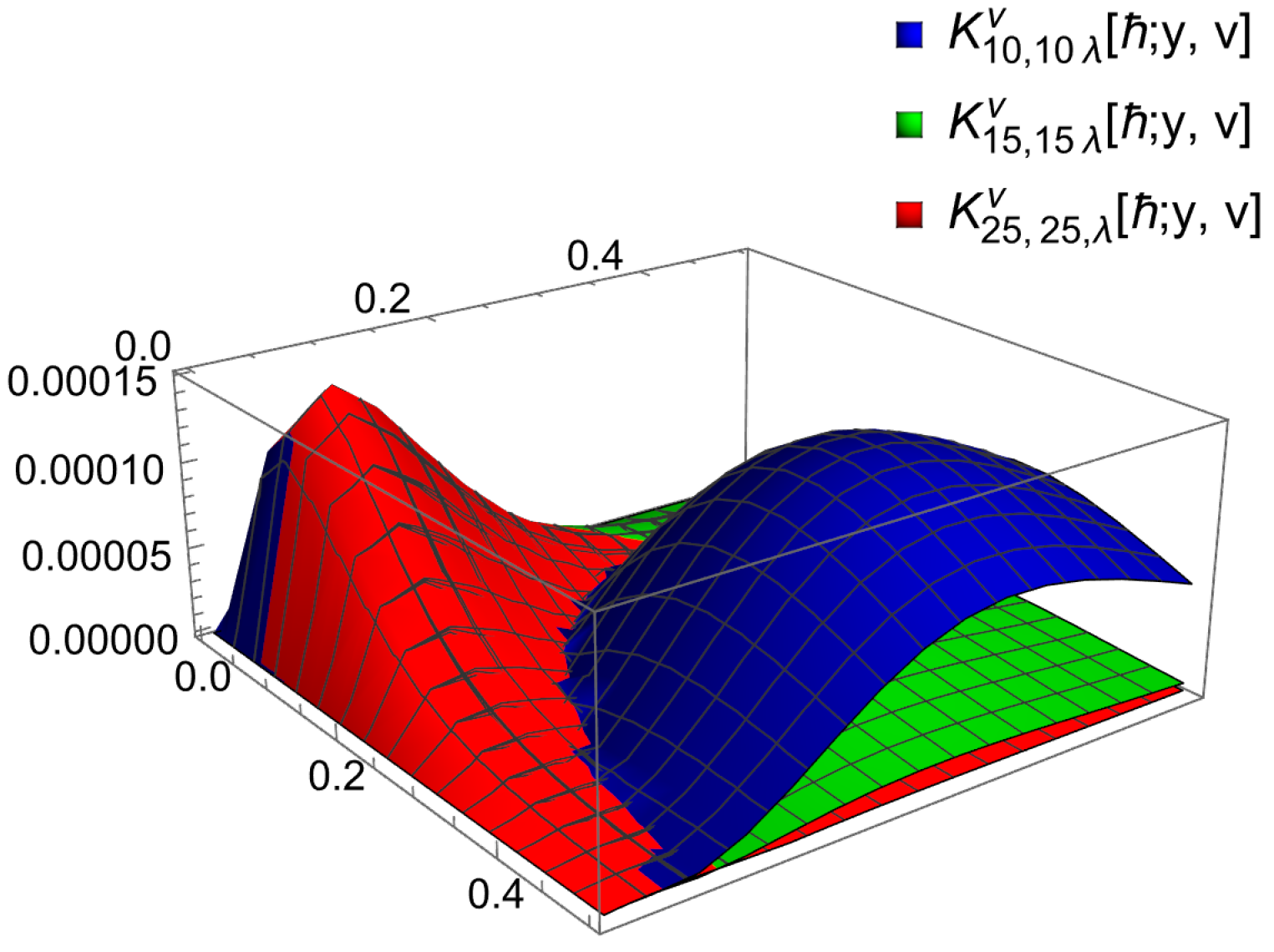 Symmetry 16 01703 g006