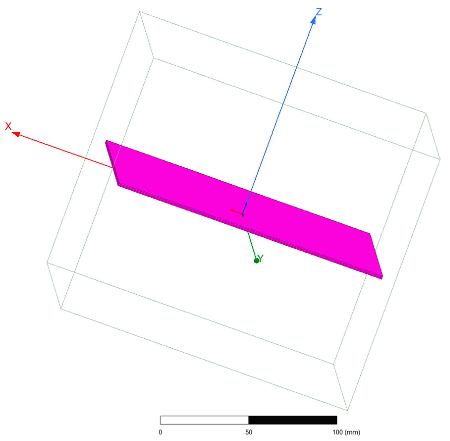 Symmetry 16 01706 g002