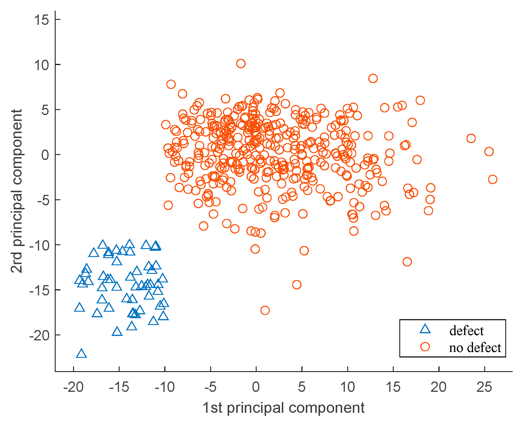 Symmetry 16 01706 g005