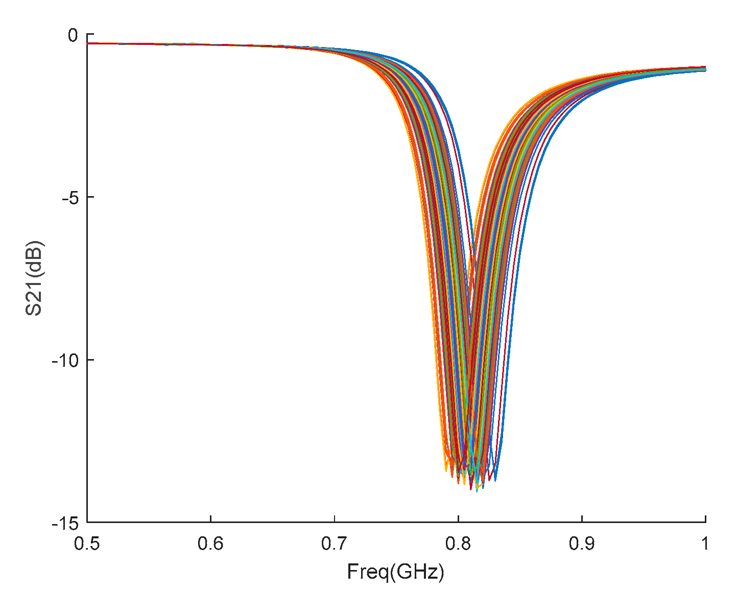 Symmetry 16 01706 g011