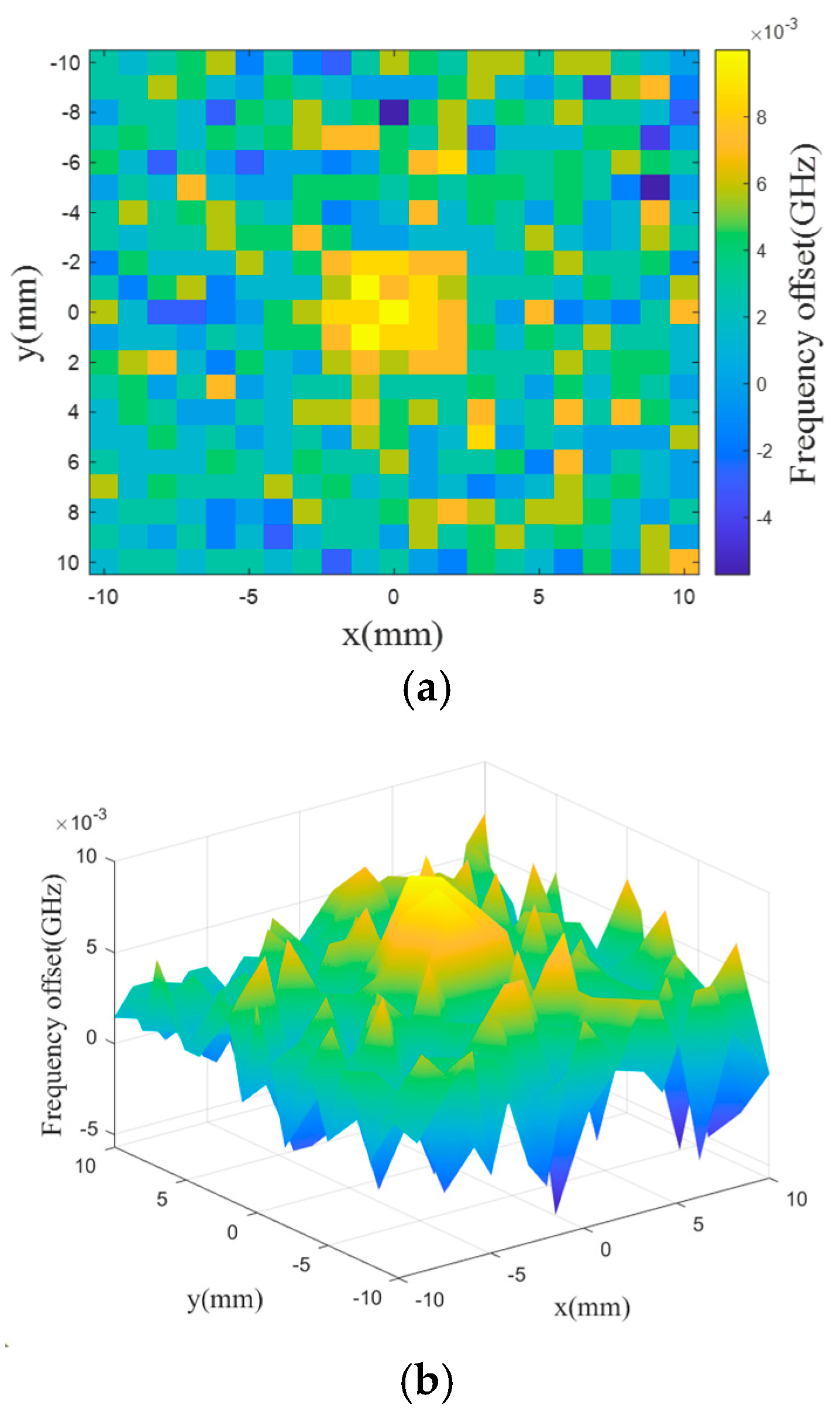 Symmetry 16 01706 g012
