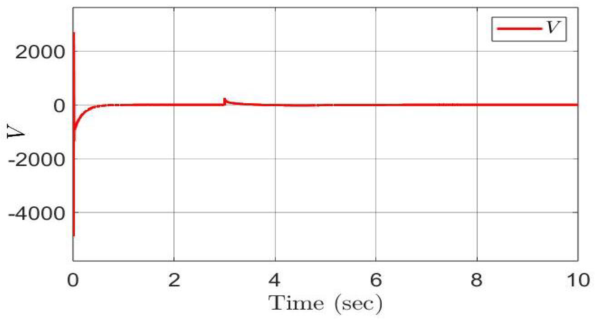 Symmetry 17 00002 g014