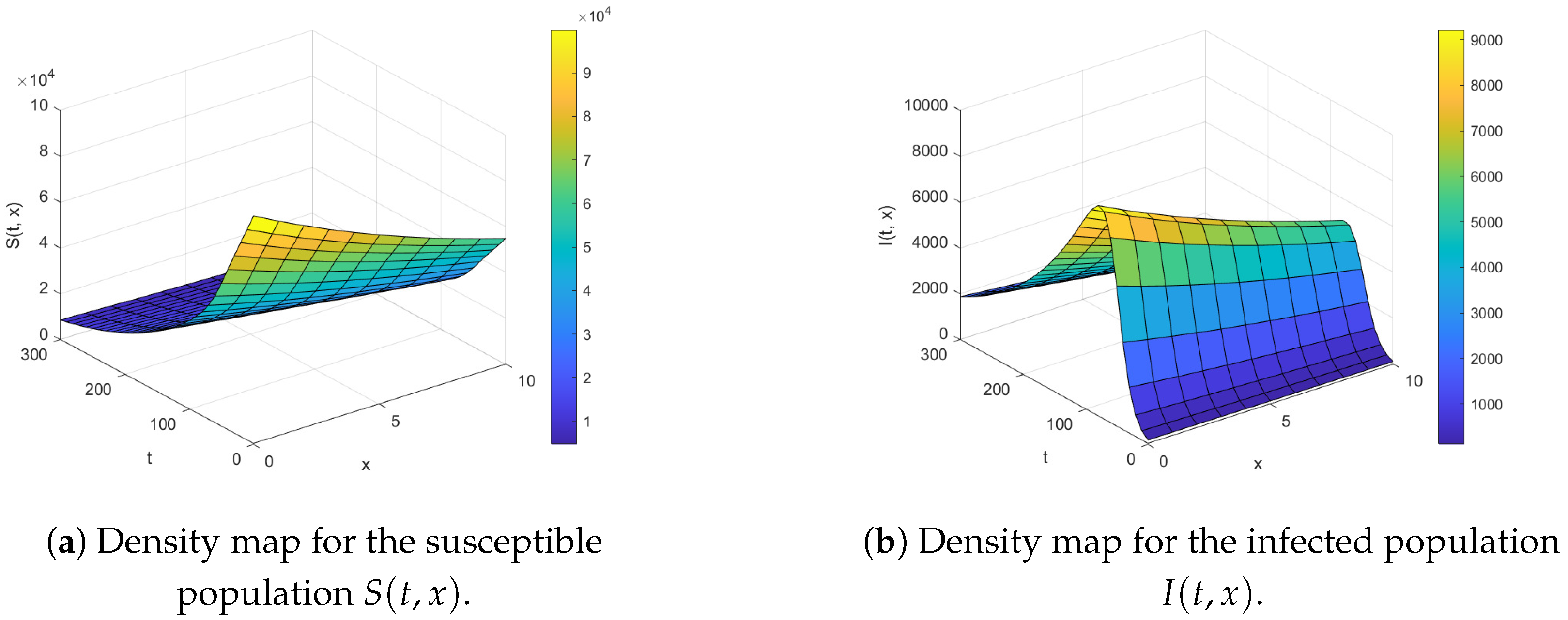 Symmetry 17 00003 g001