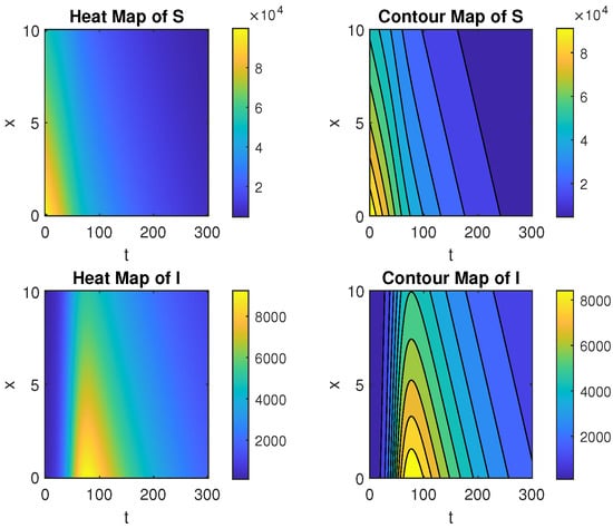 Symmetry 17 00003 g002
