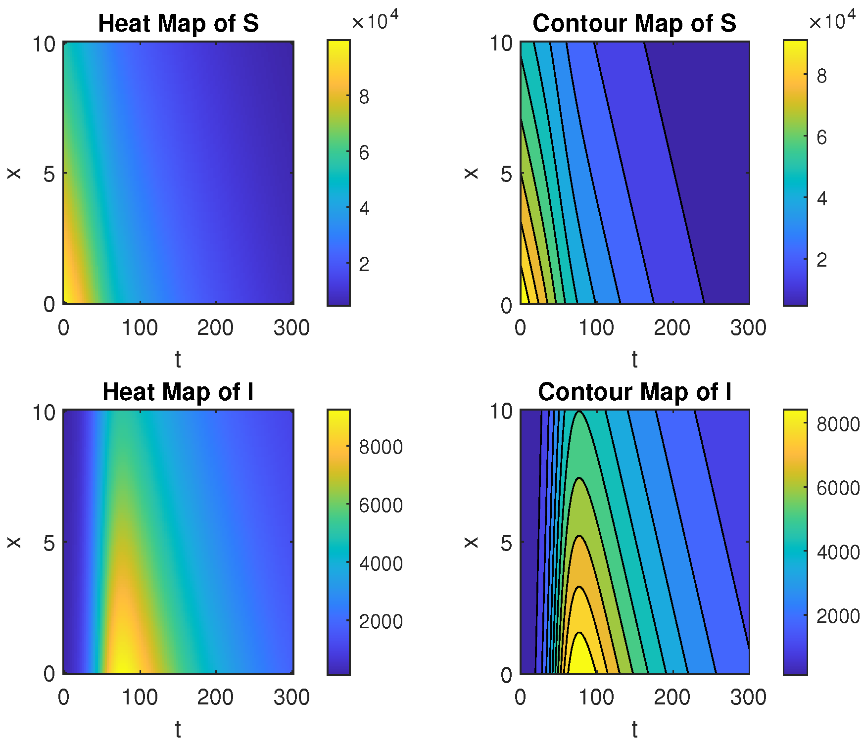 Symmetry 17 00003 g002