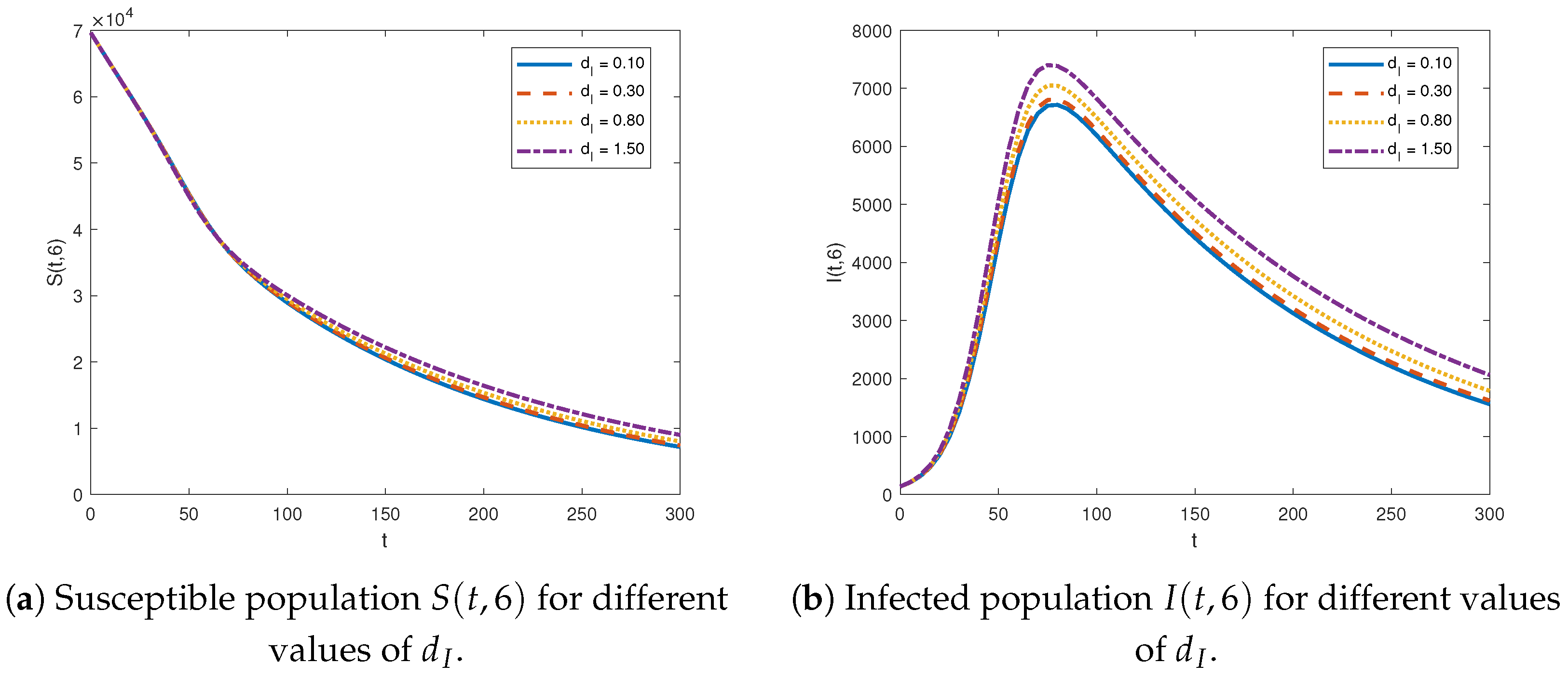 Symmetry 17 00003 g005
