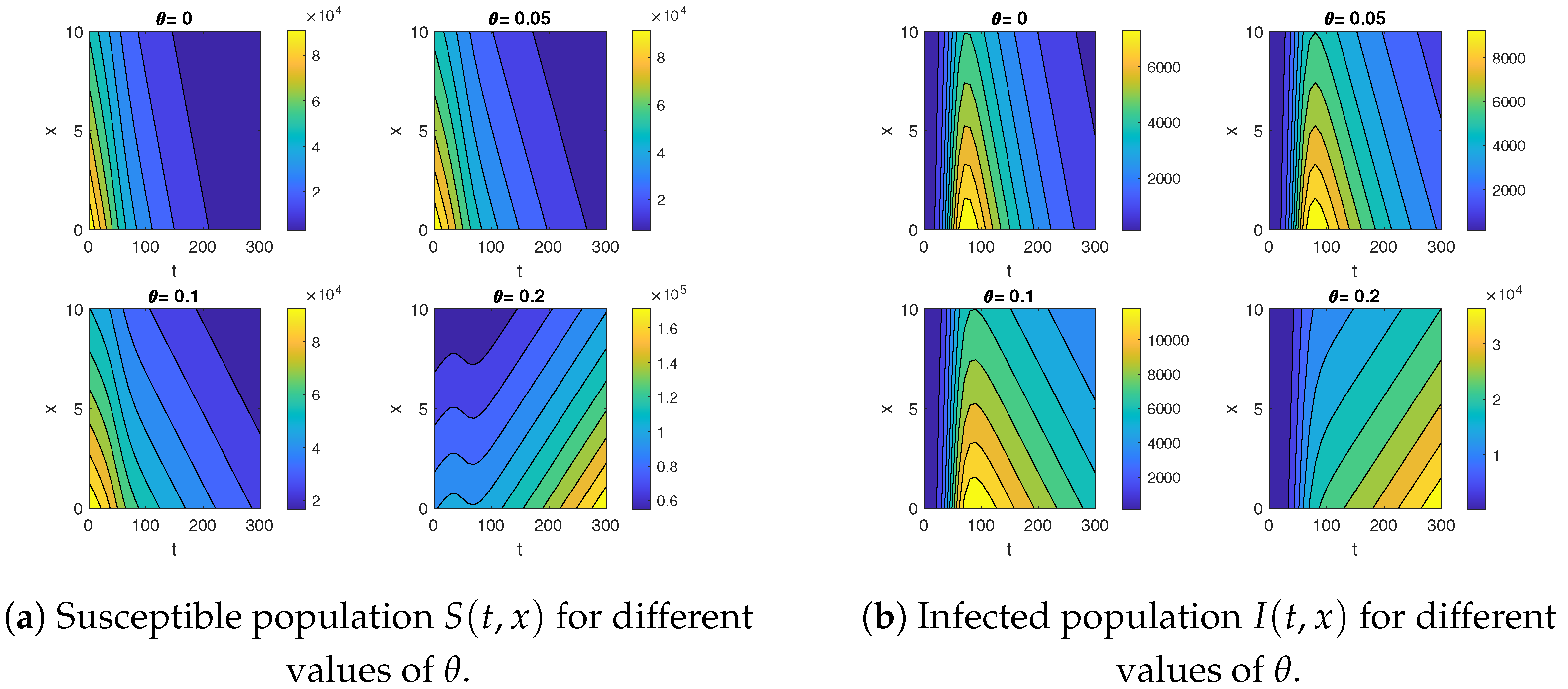 Symmetry 17 00003 g006